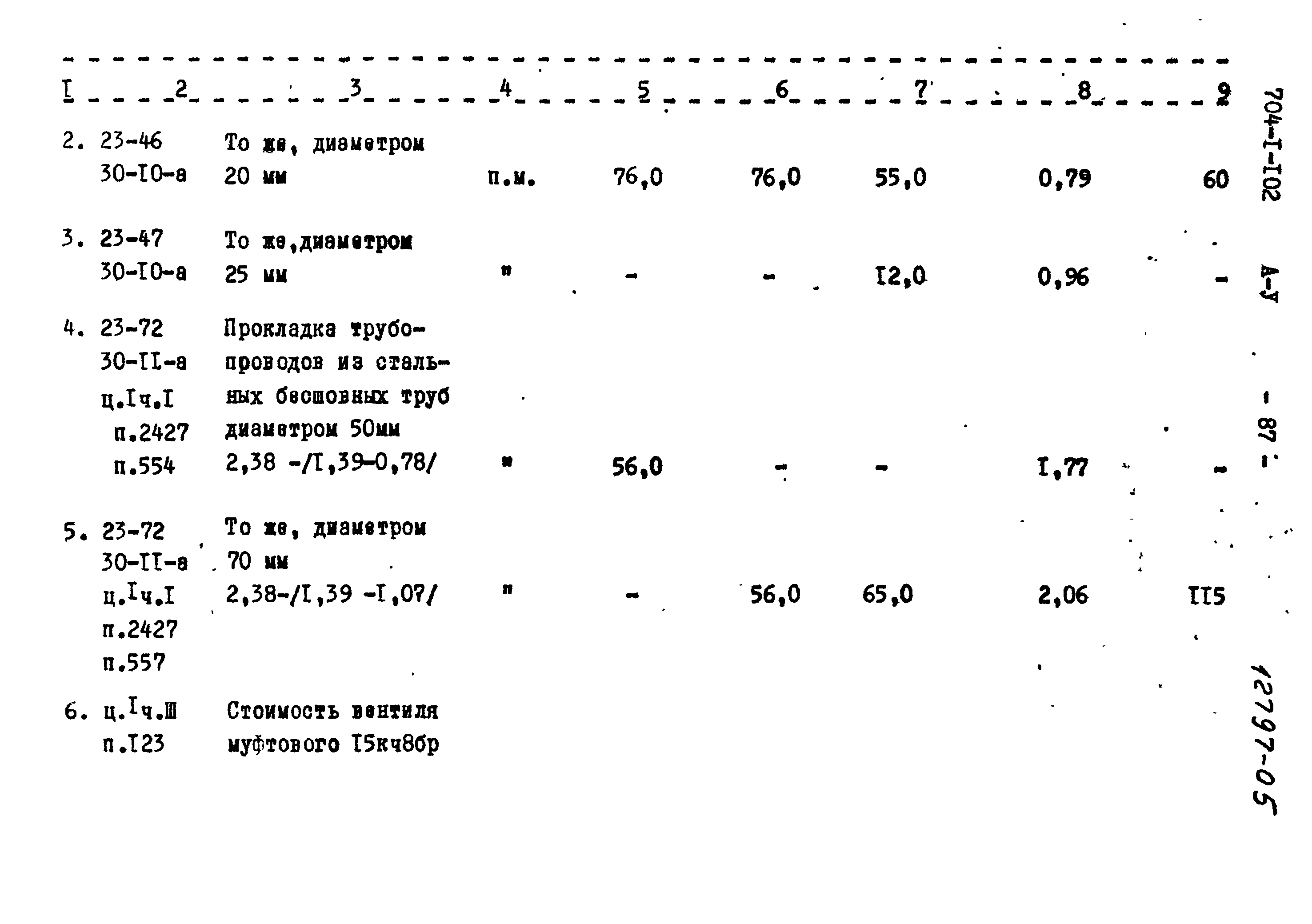 Типовой проект 704-1-102