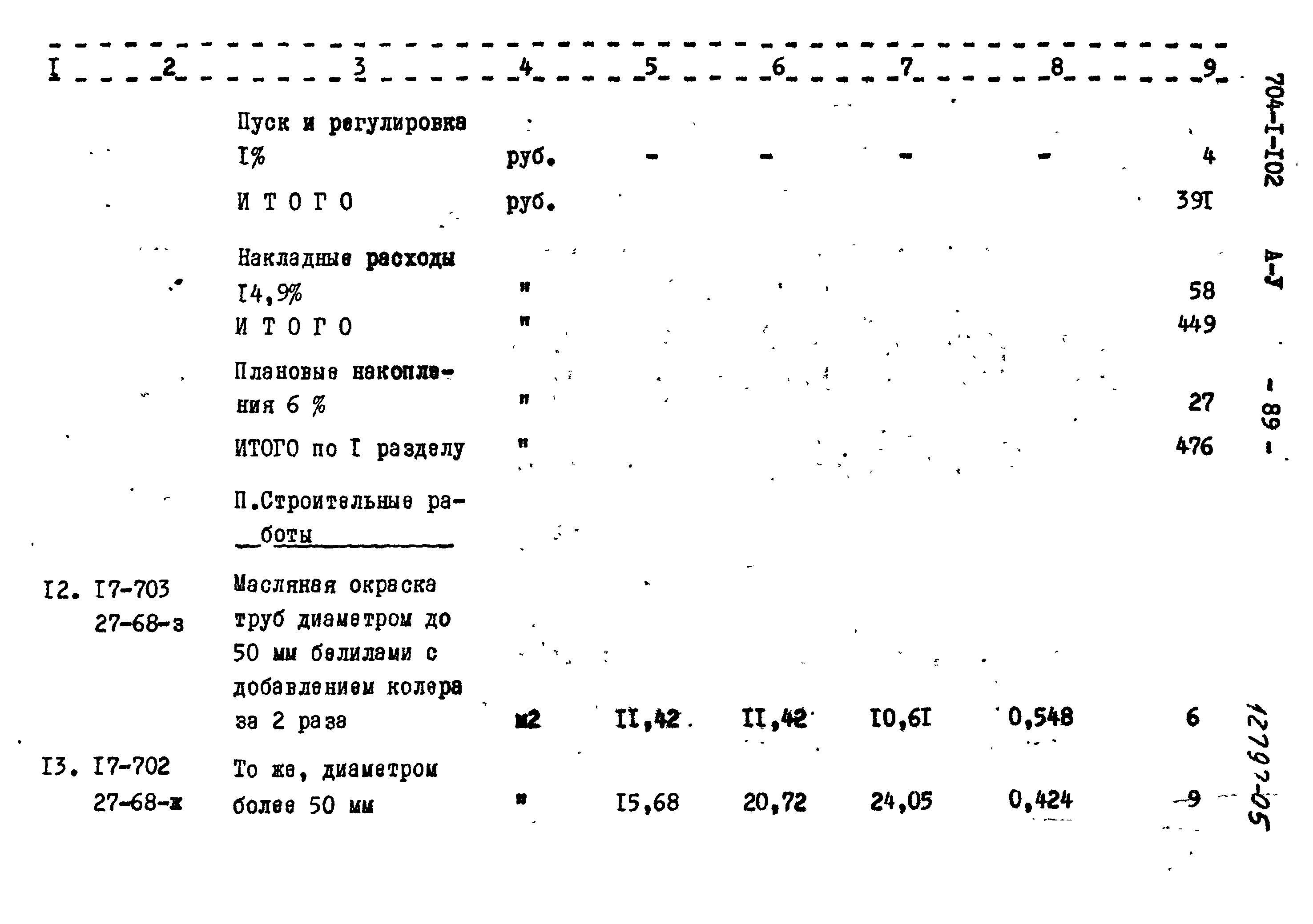 Типовой проект 704-1-102