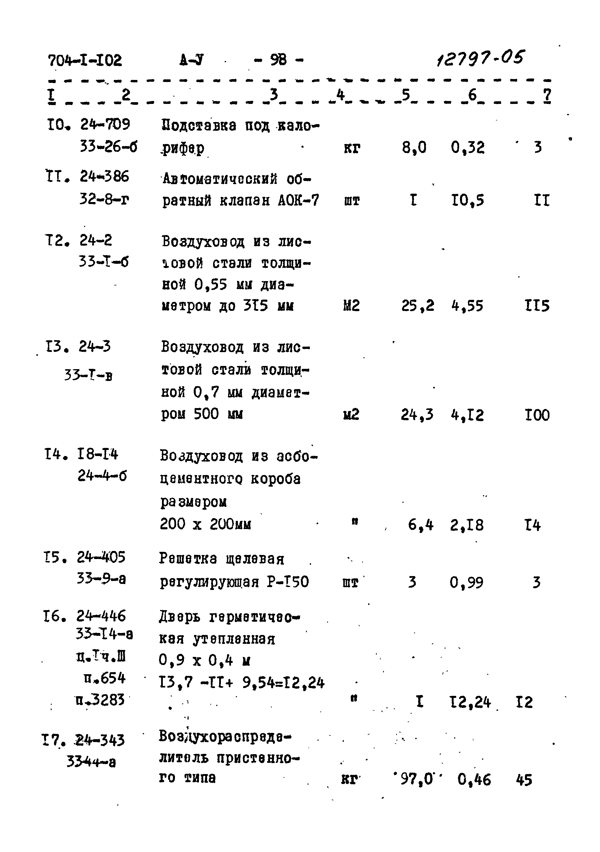 Типовой проект 704-1-102