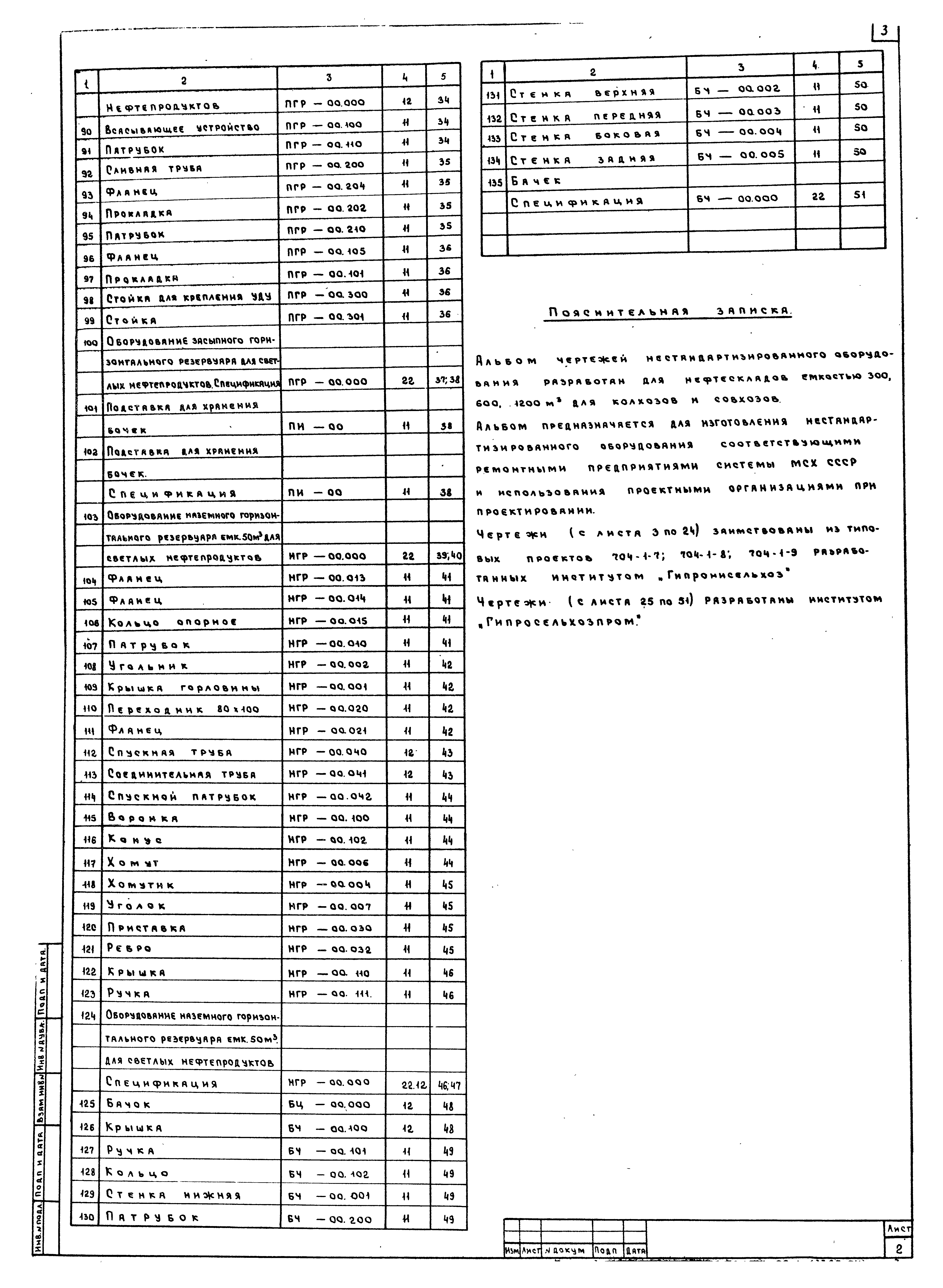 Типовой проект 704-1-102