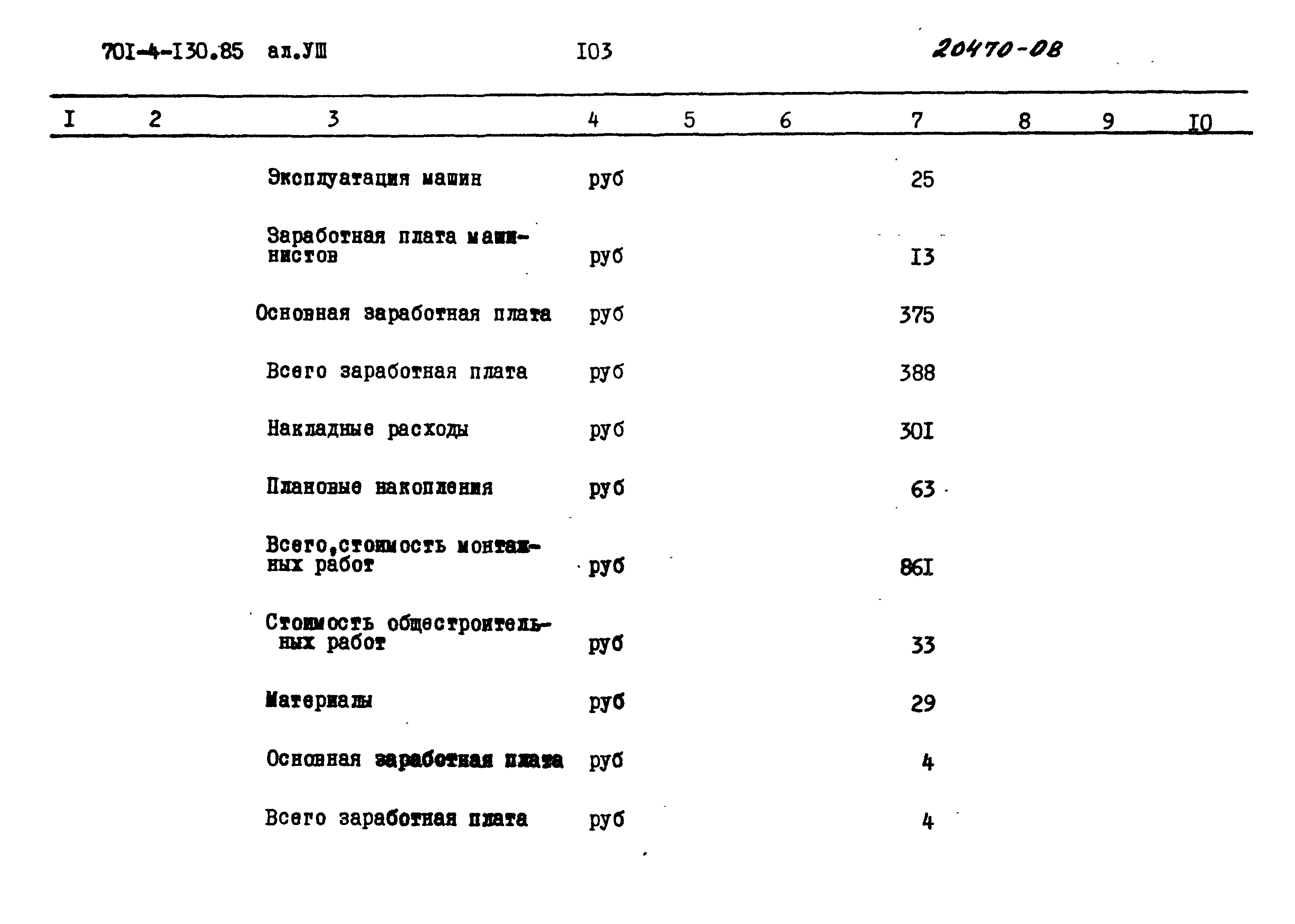 Типовой проект 701-4-130.85