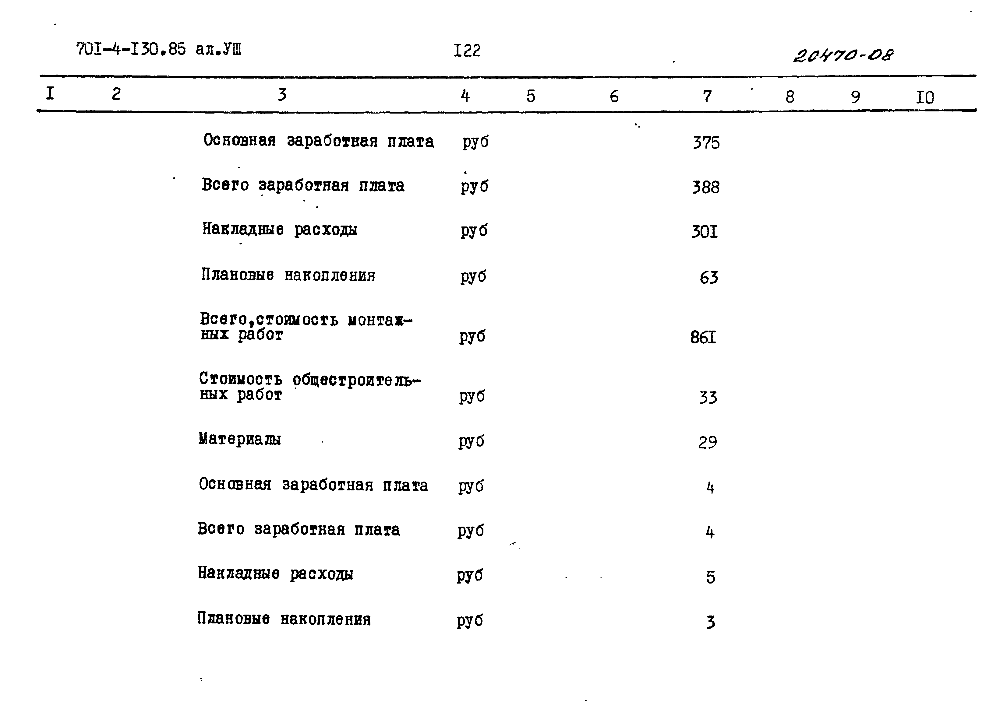 Типовой проект 701-4-130.85