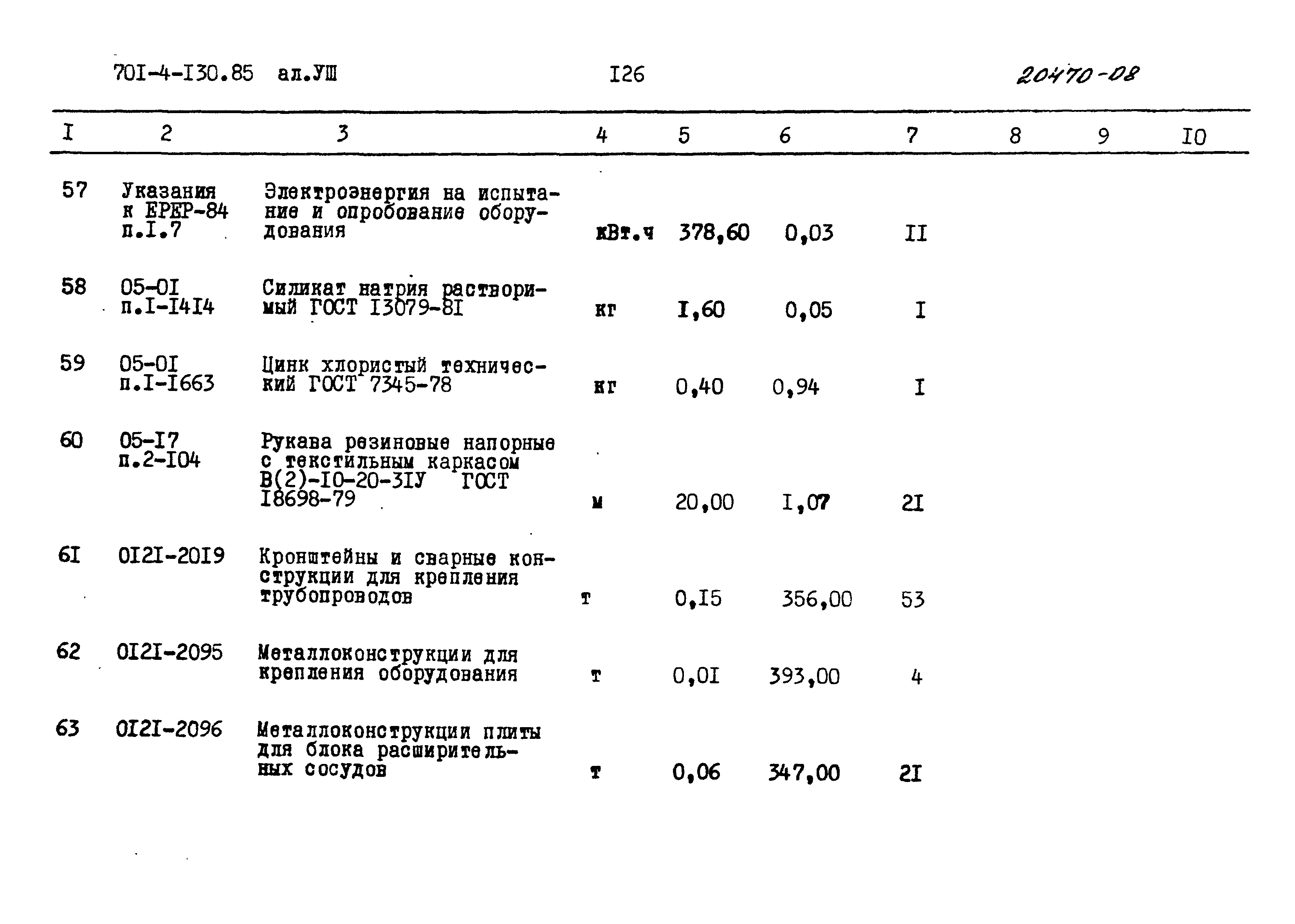 Типовой проект 701-4-130.85