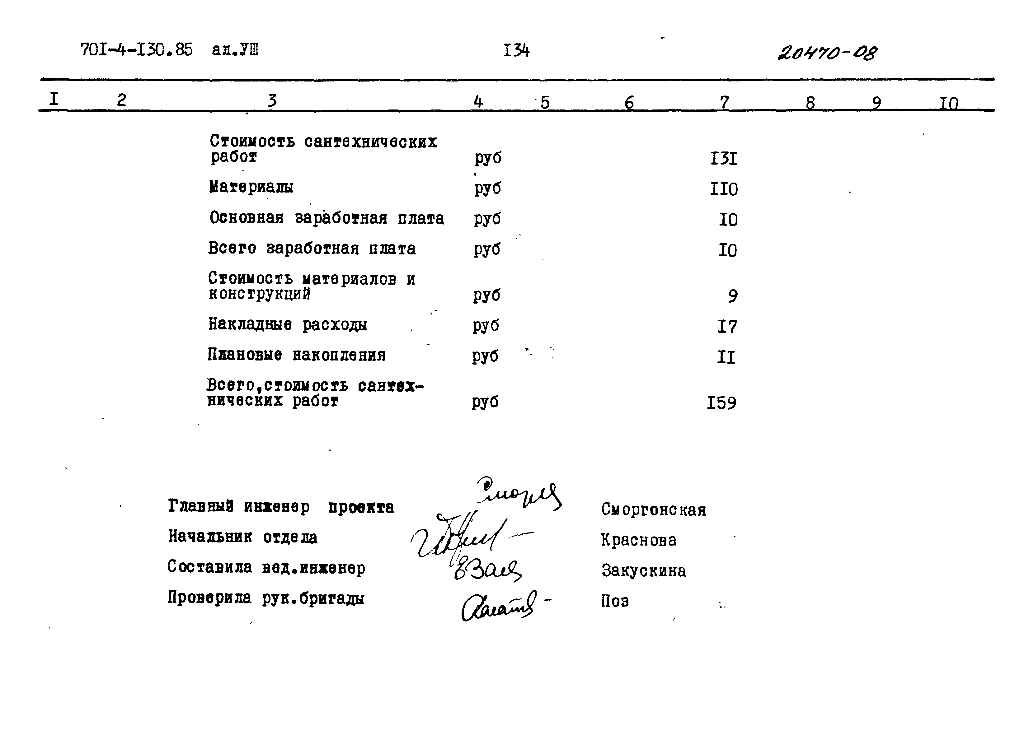 Типовой проект 701-4-130.85