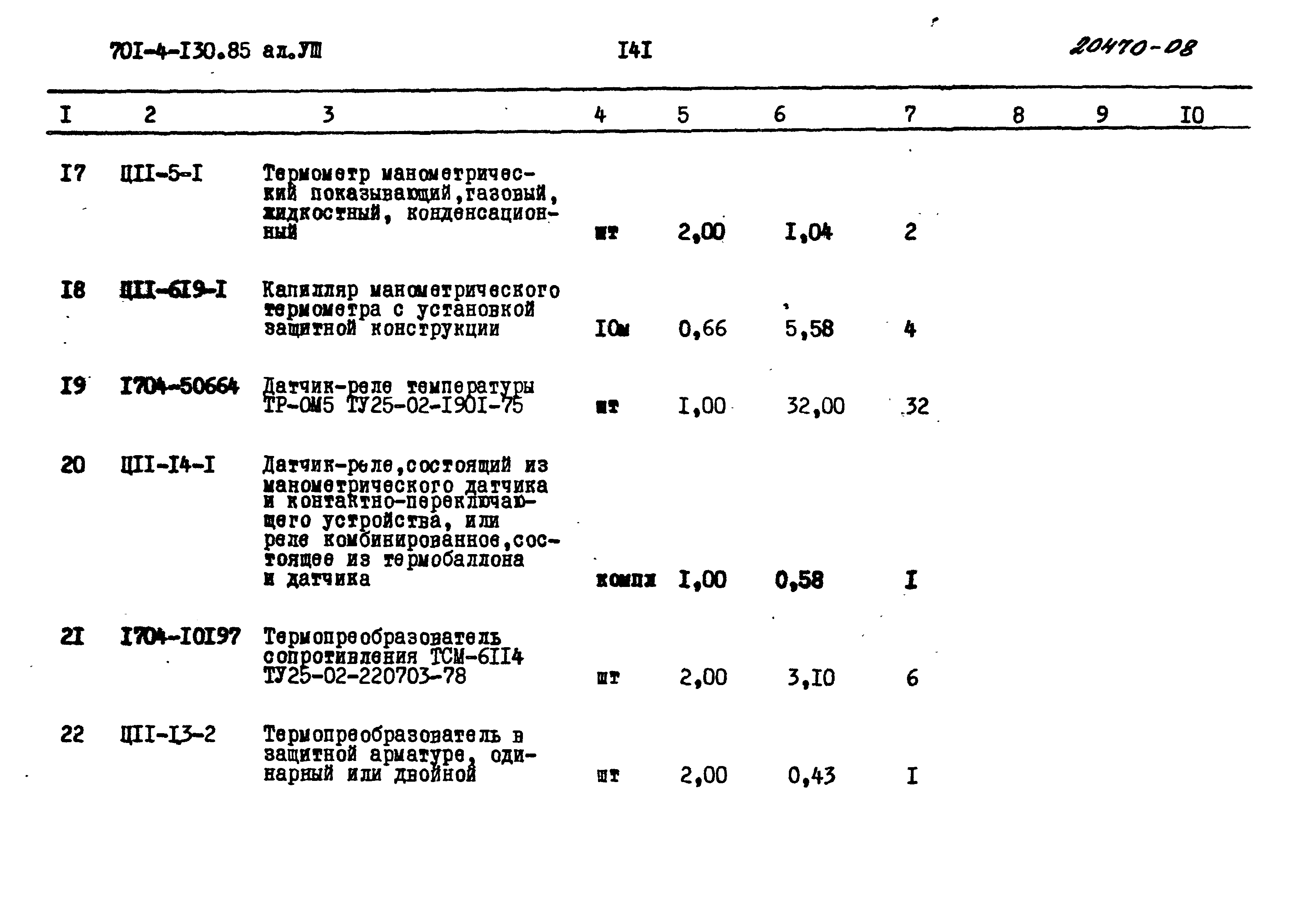 Типовой проект 701-4-130.85