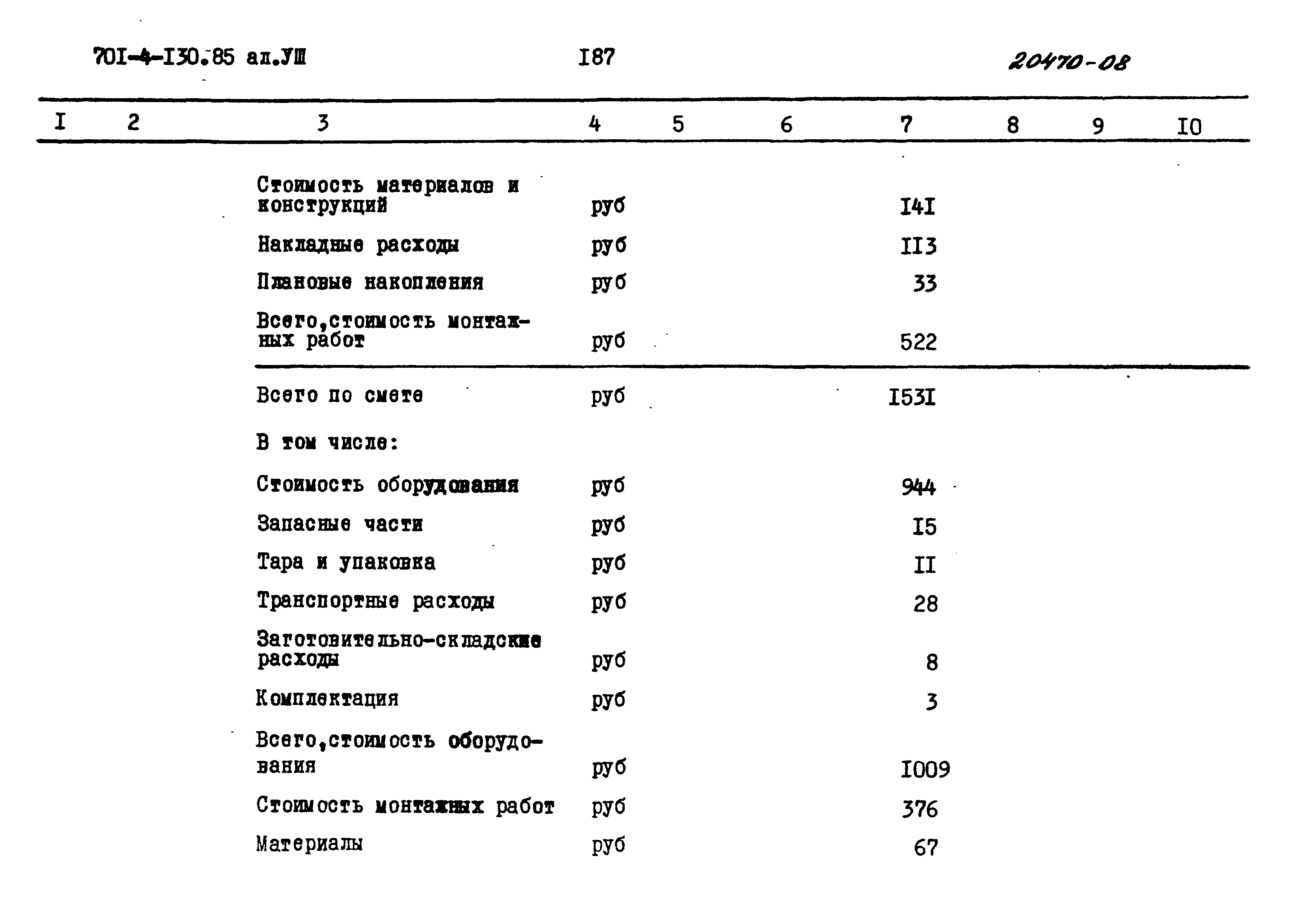 Типовой проект 701-4-130.85