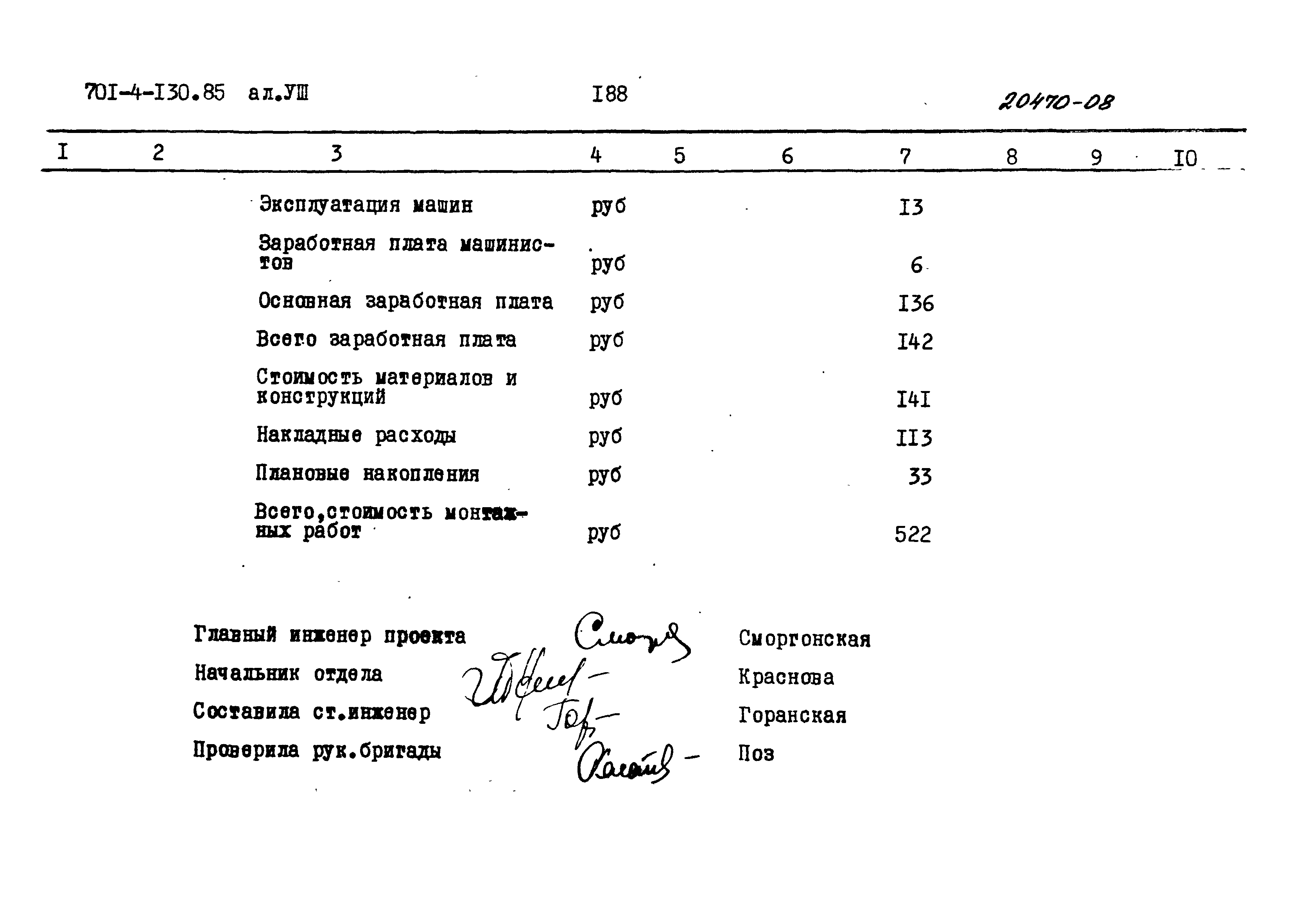 Типовой проект 701-4-130.85