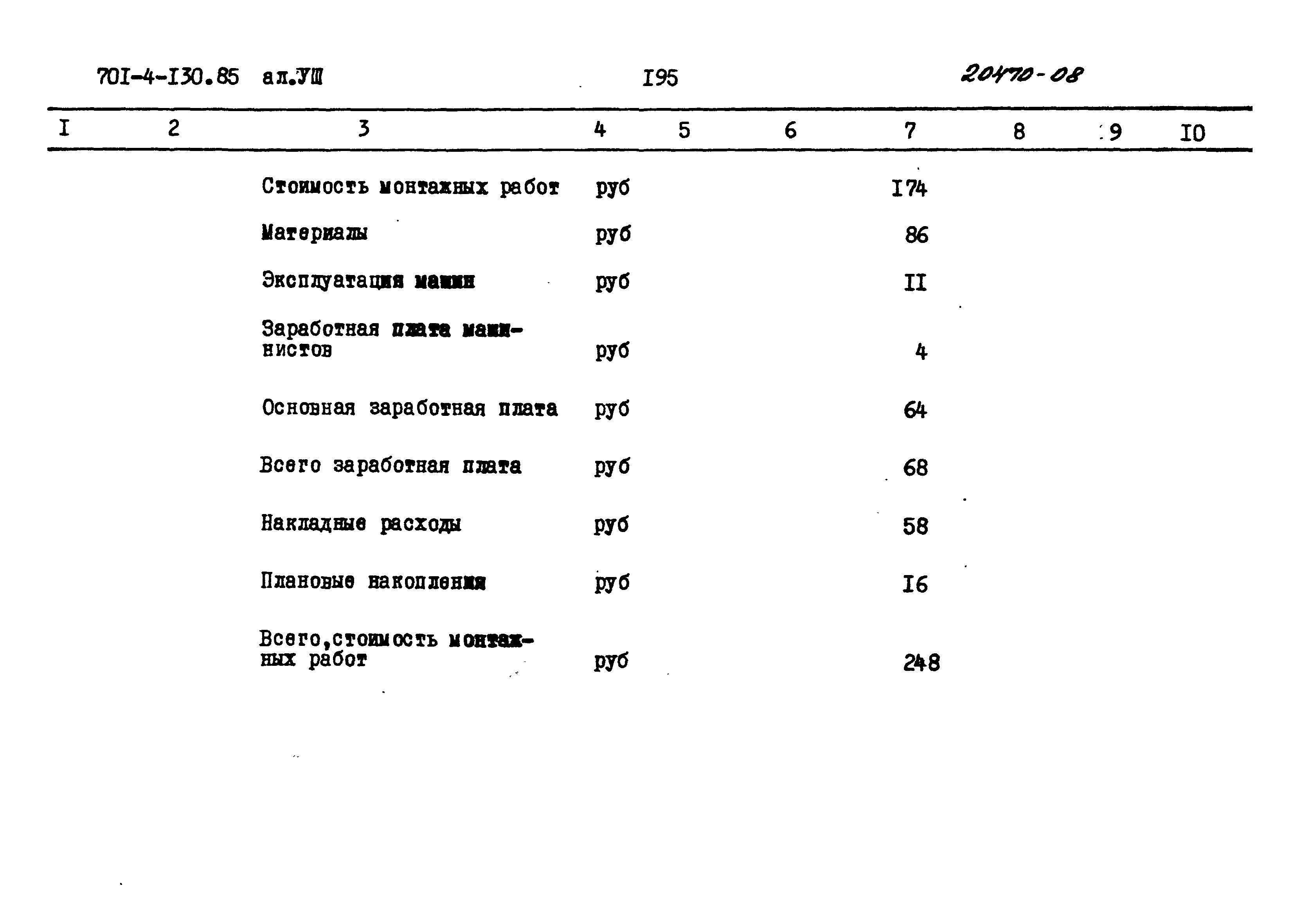 Типовой проект 701-4-130.85