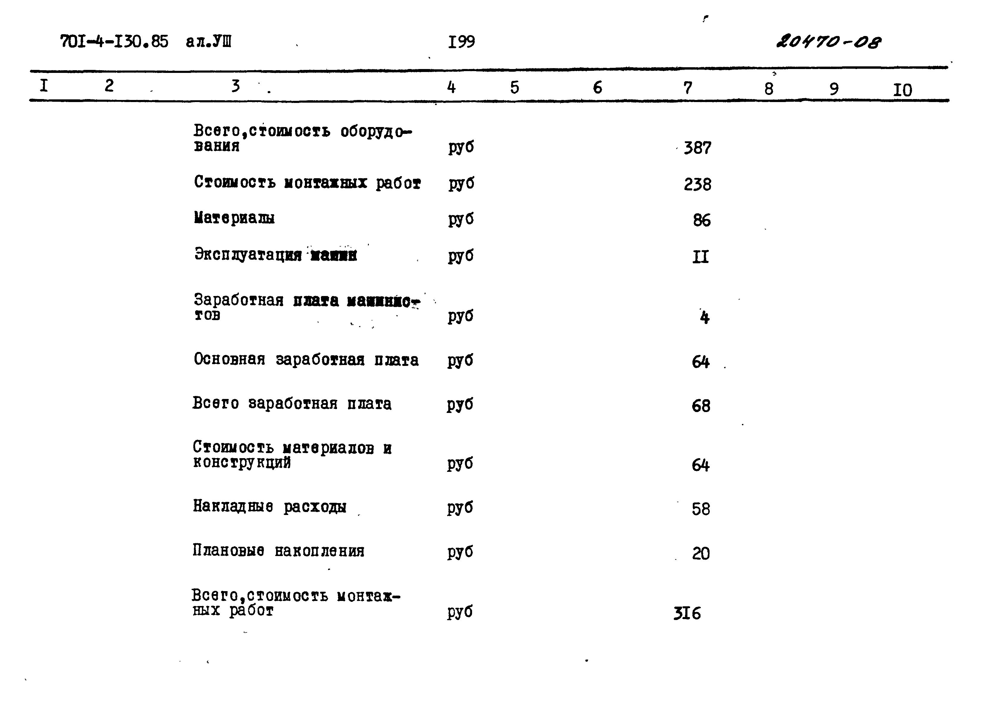 Типовой проект 701-4-130.85