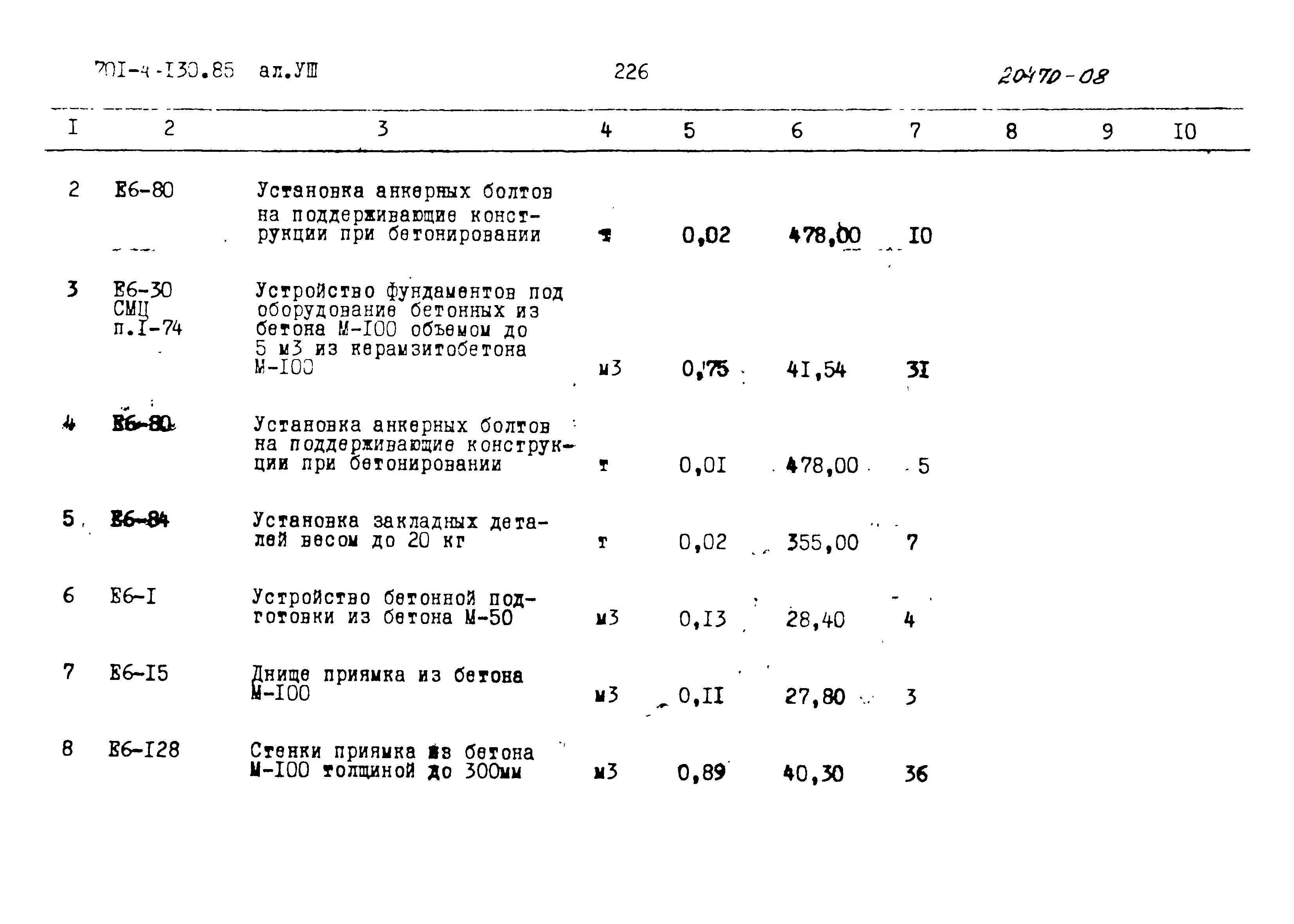 Типовой проект 701-4-130.85