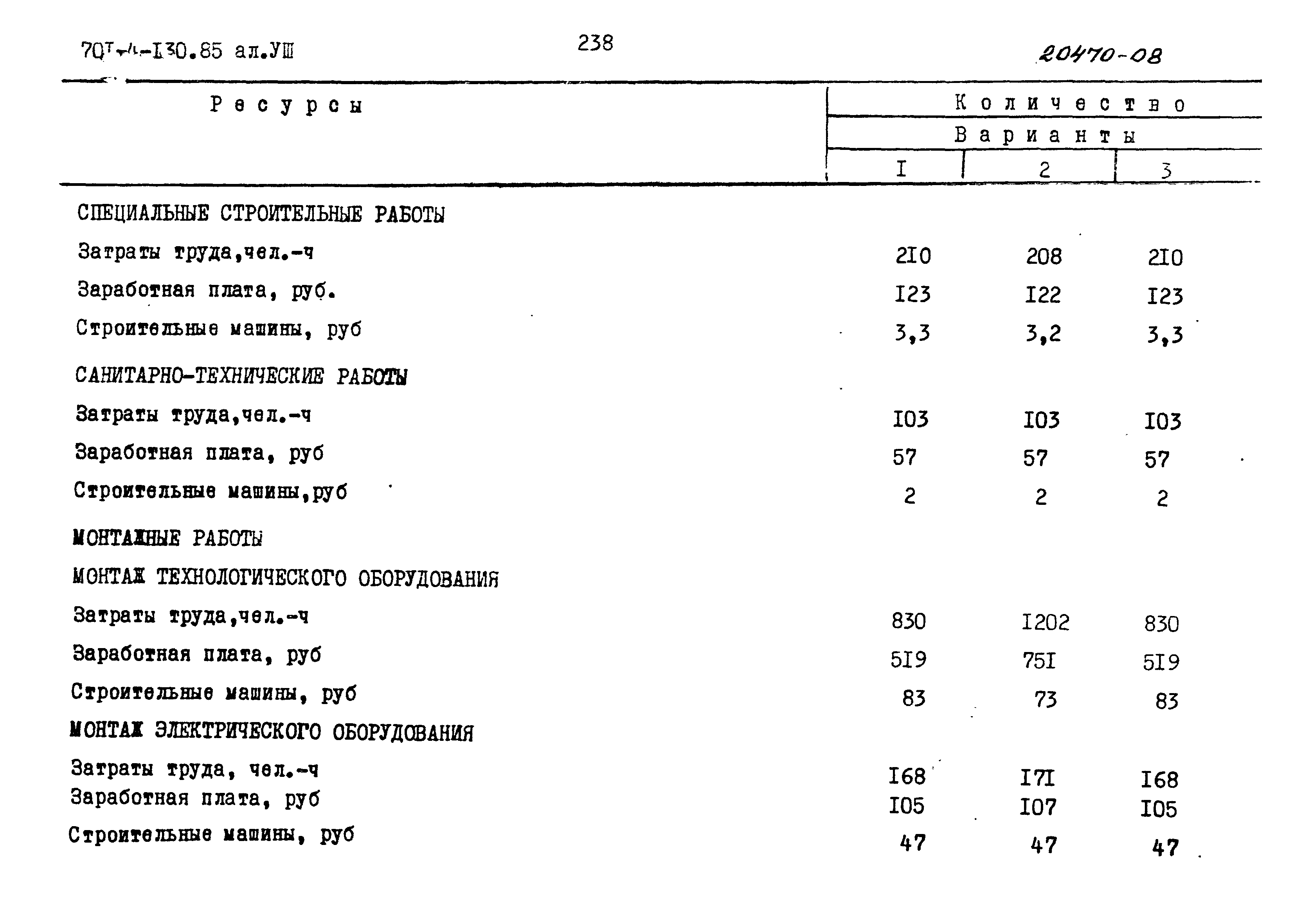 Типовой проект 701-4-130.85