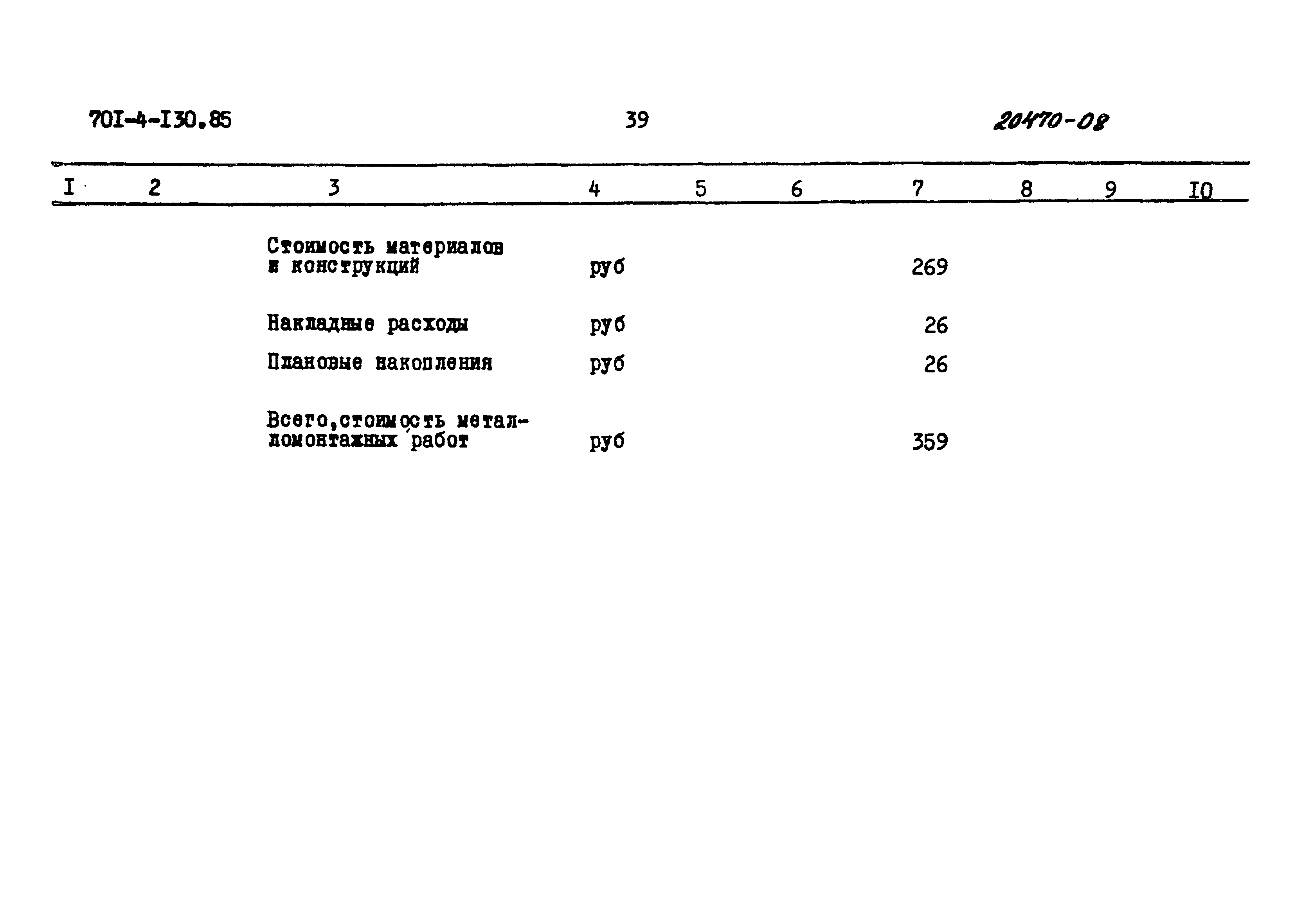 Типовой проект 701-4-130.85