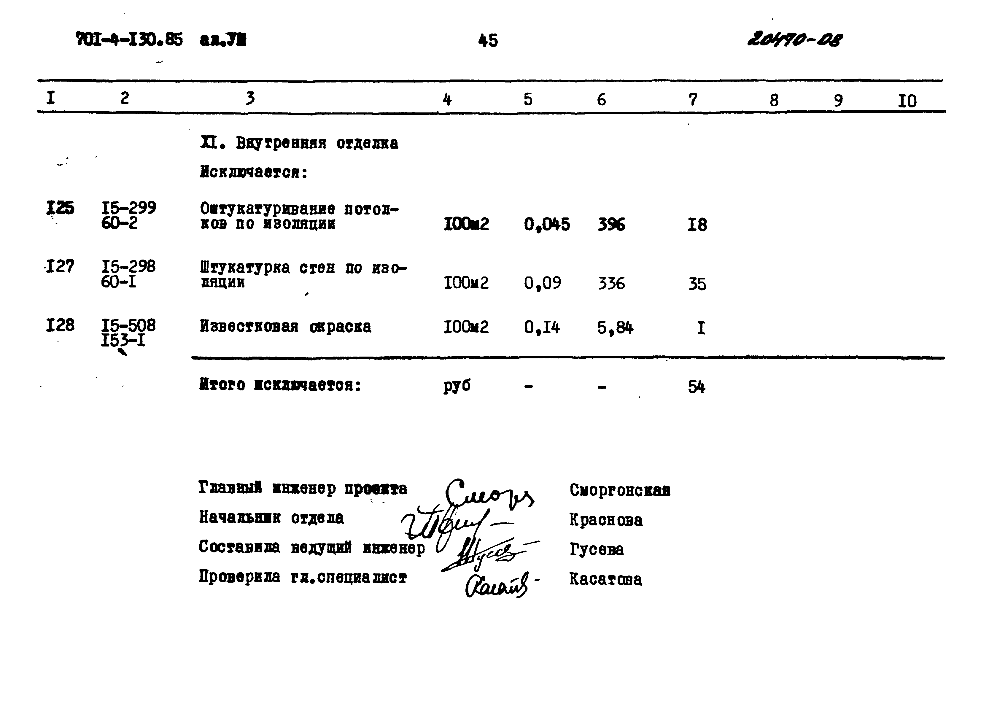 Типовой проект 701-4-130.85