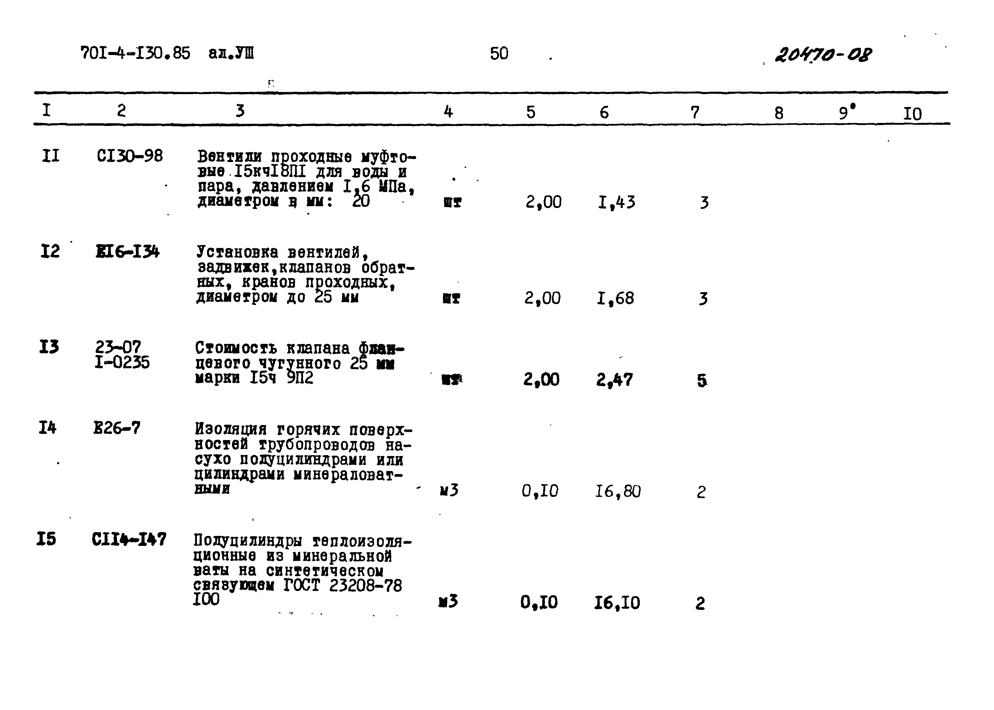 Типовой проект 701-4-130.85