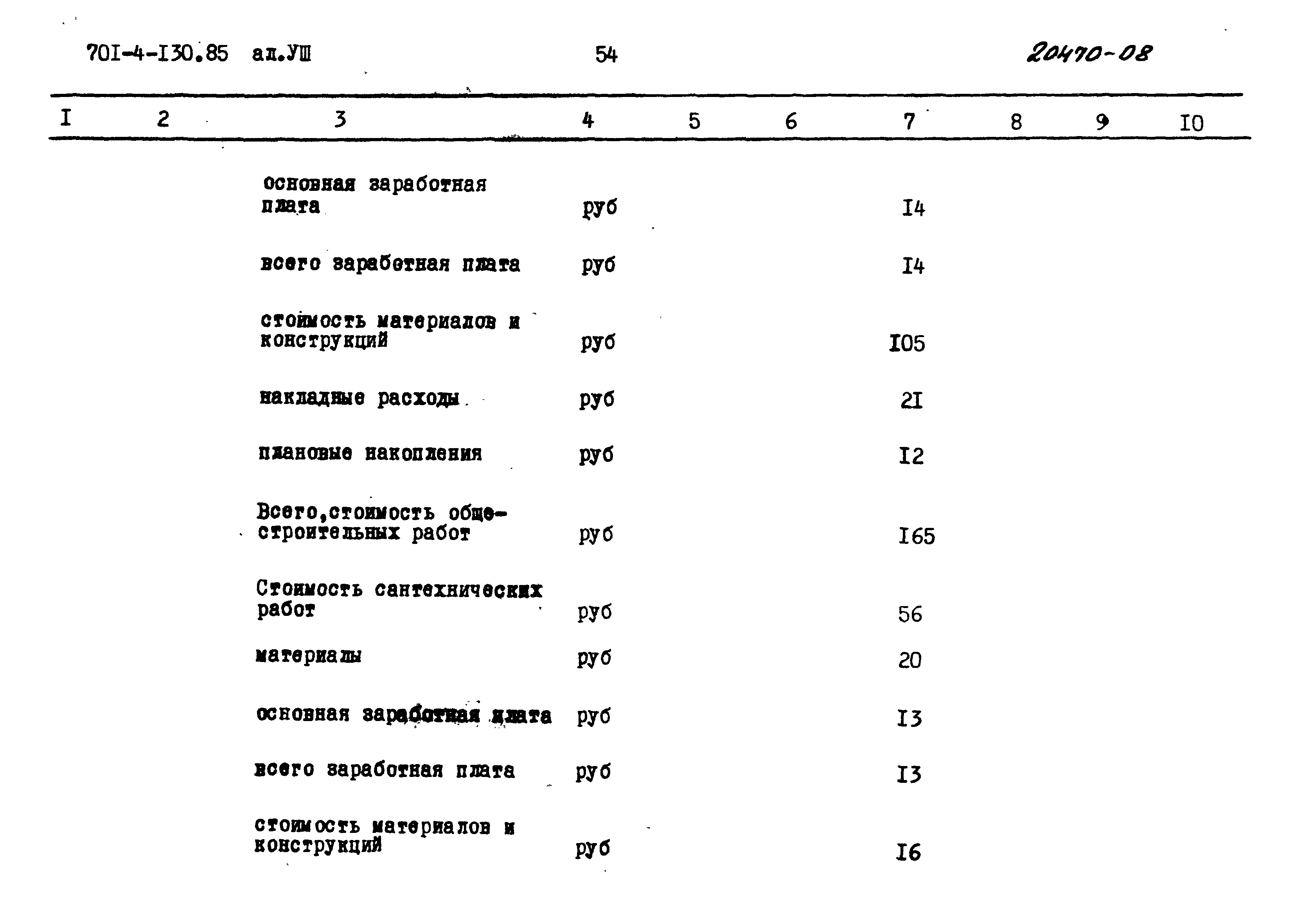 Типовой проект 701-4-130.85