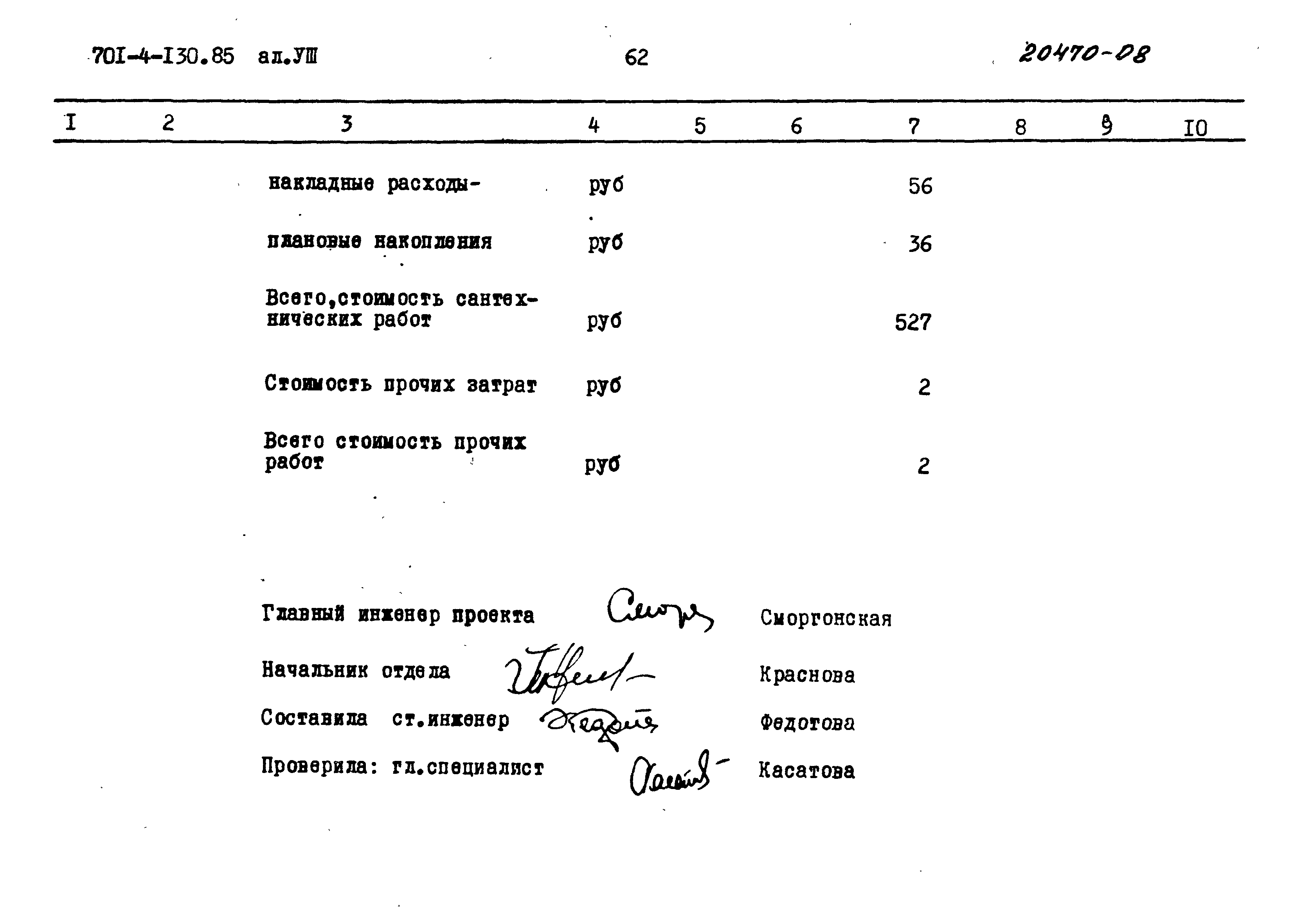 Типовой проект 701-4-130.85