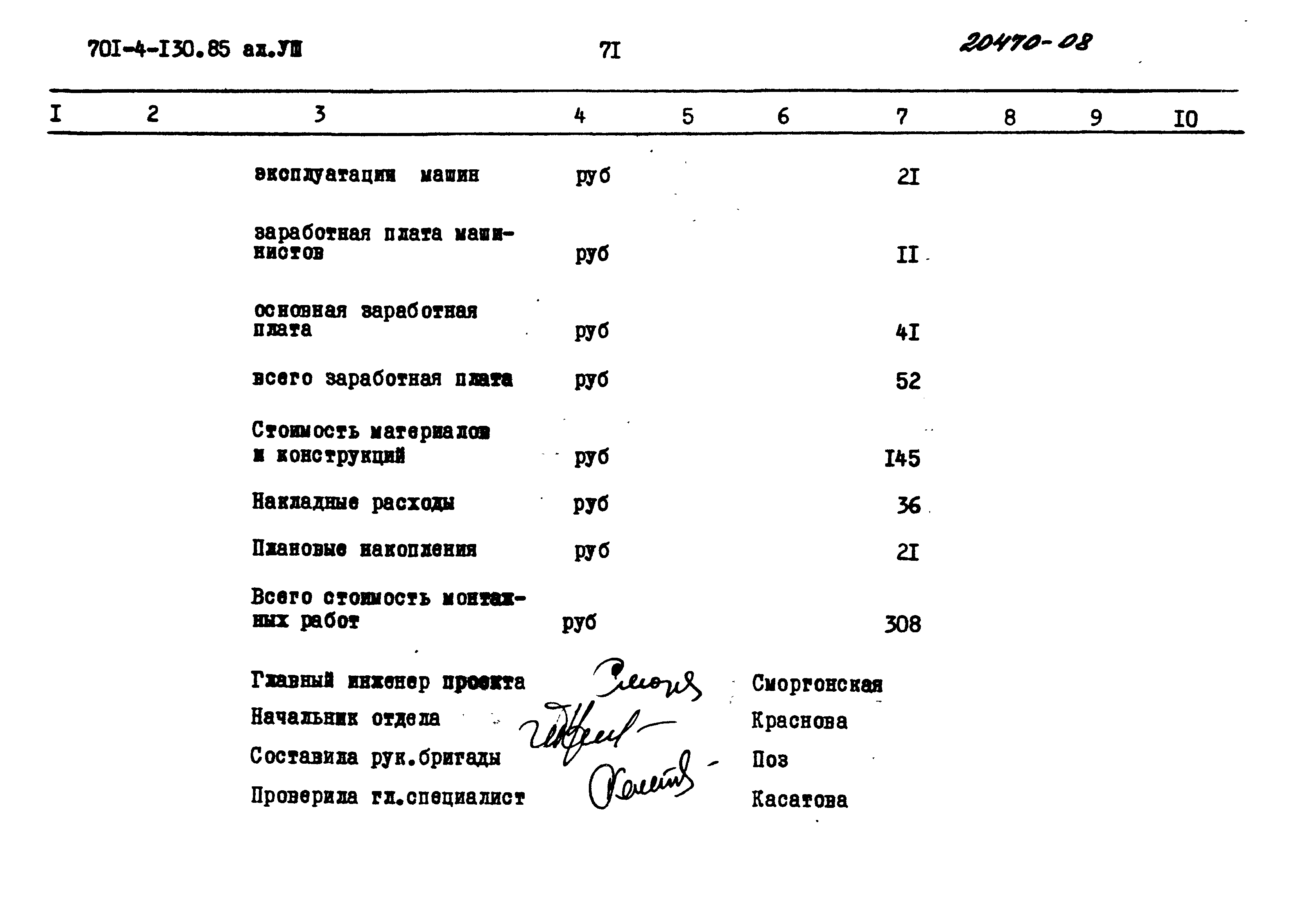 Типовой проект 701-4-130.85