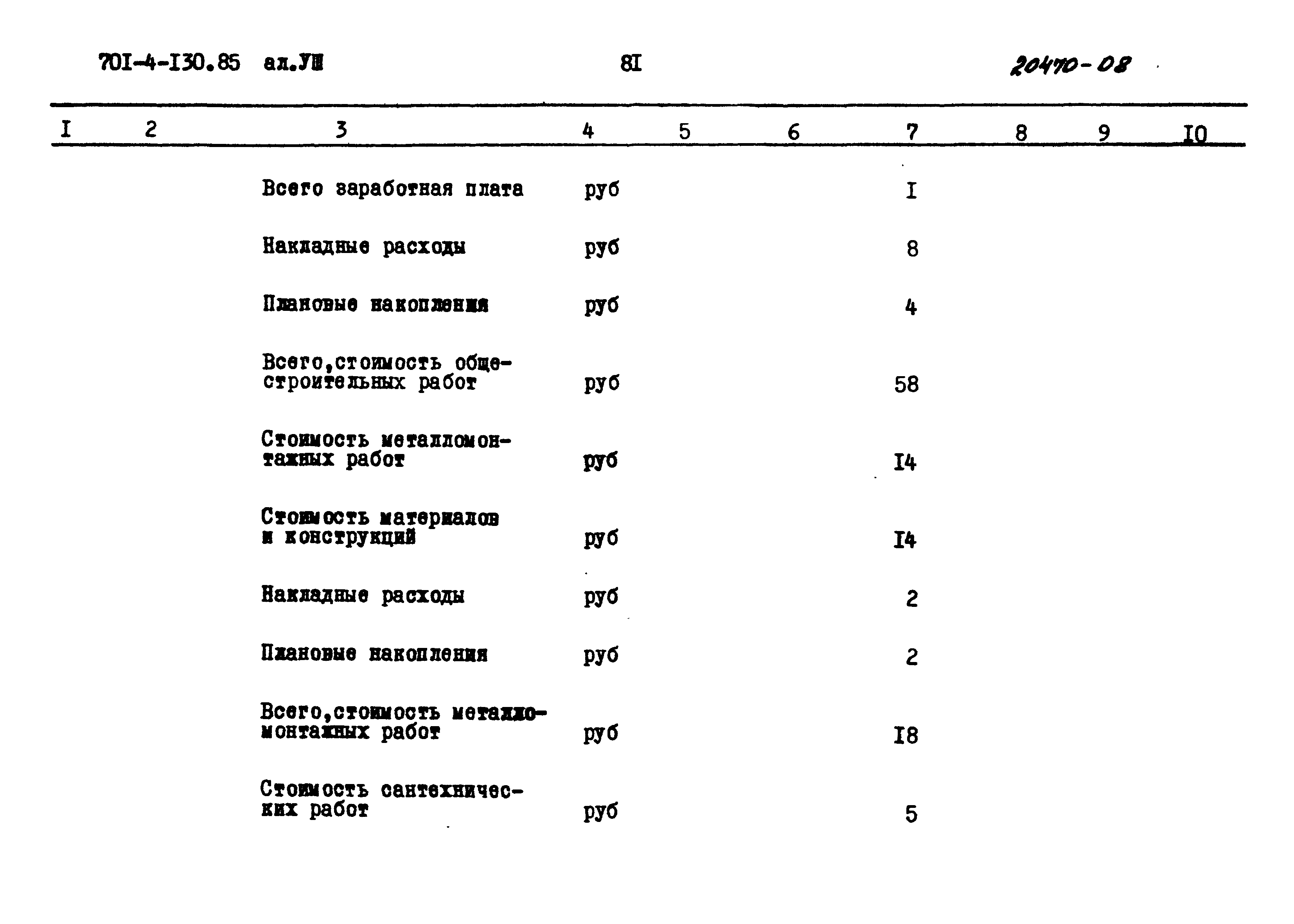 Типовой проект 701-4-130.85