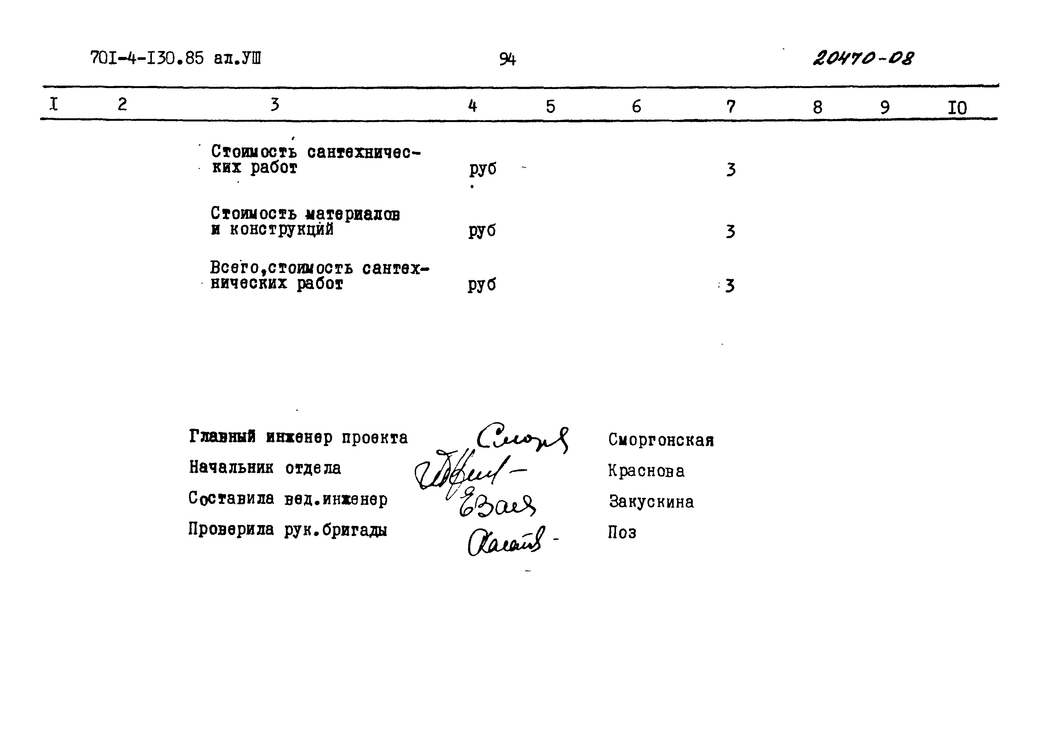 Типовой проект 701-4-130.85