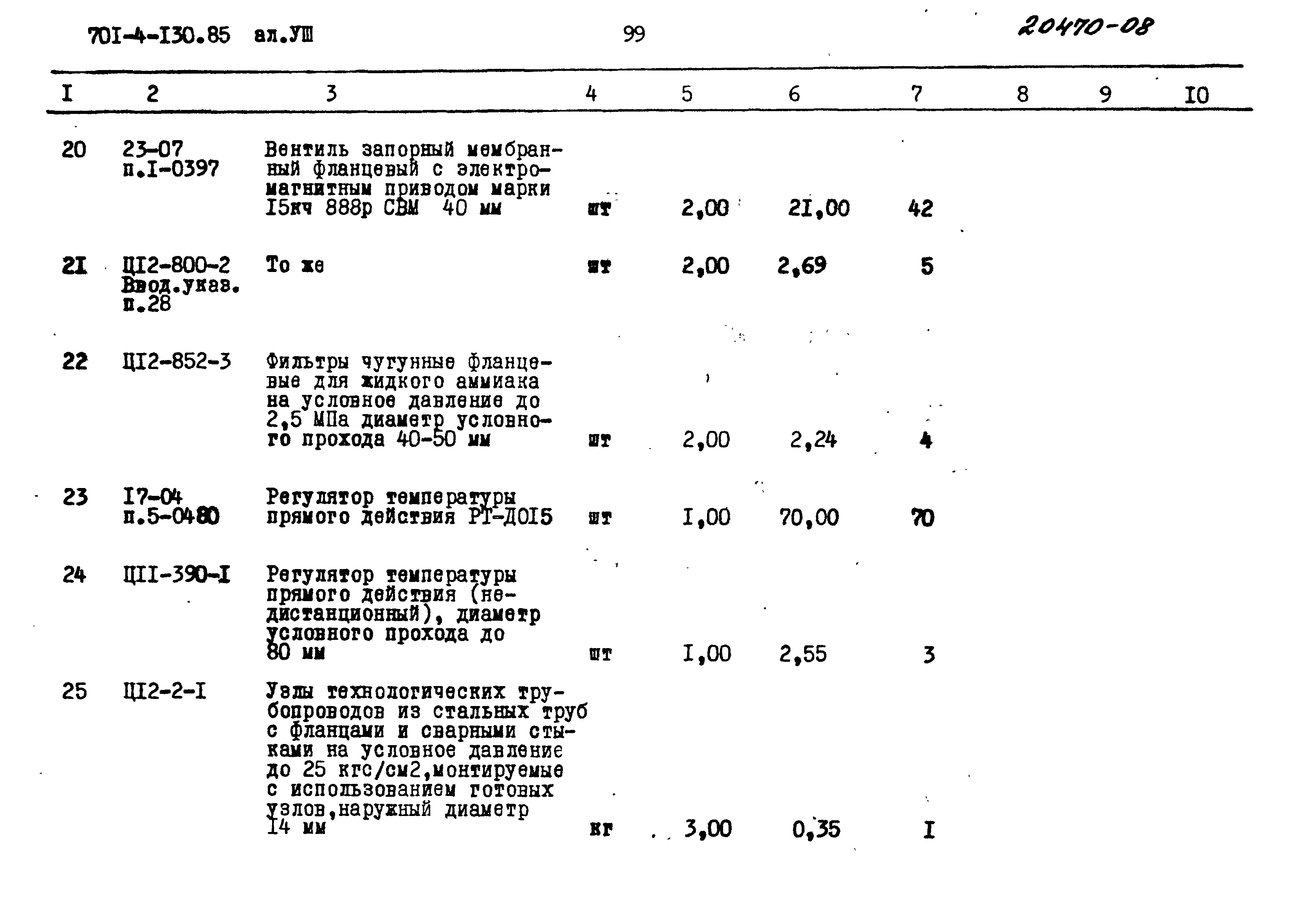 Типовой проект 701-4-130.85