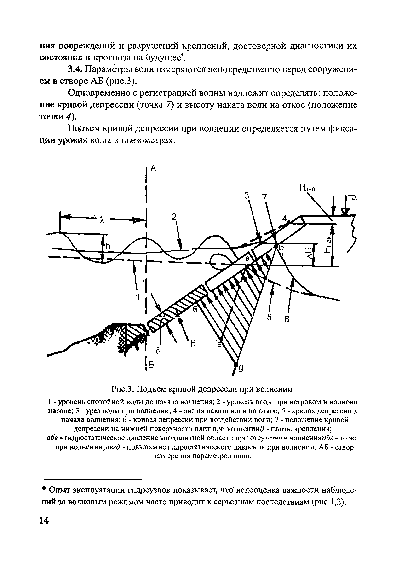 П 74-2000