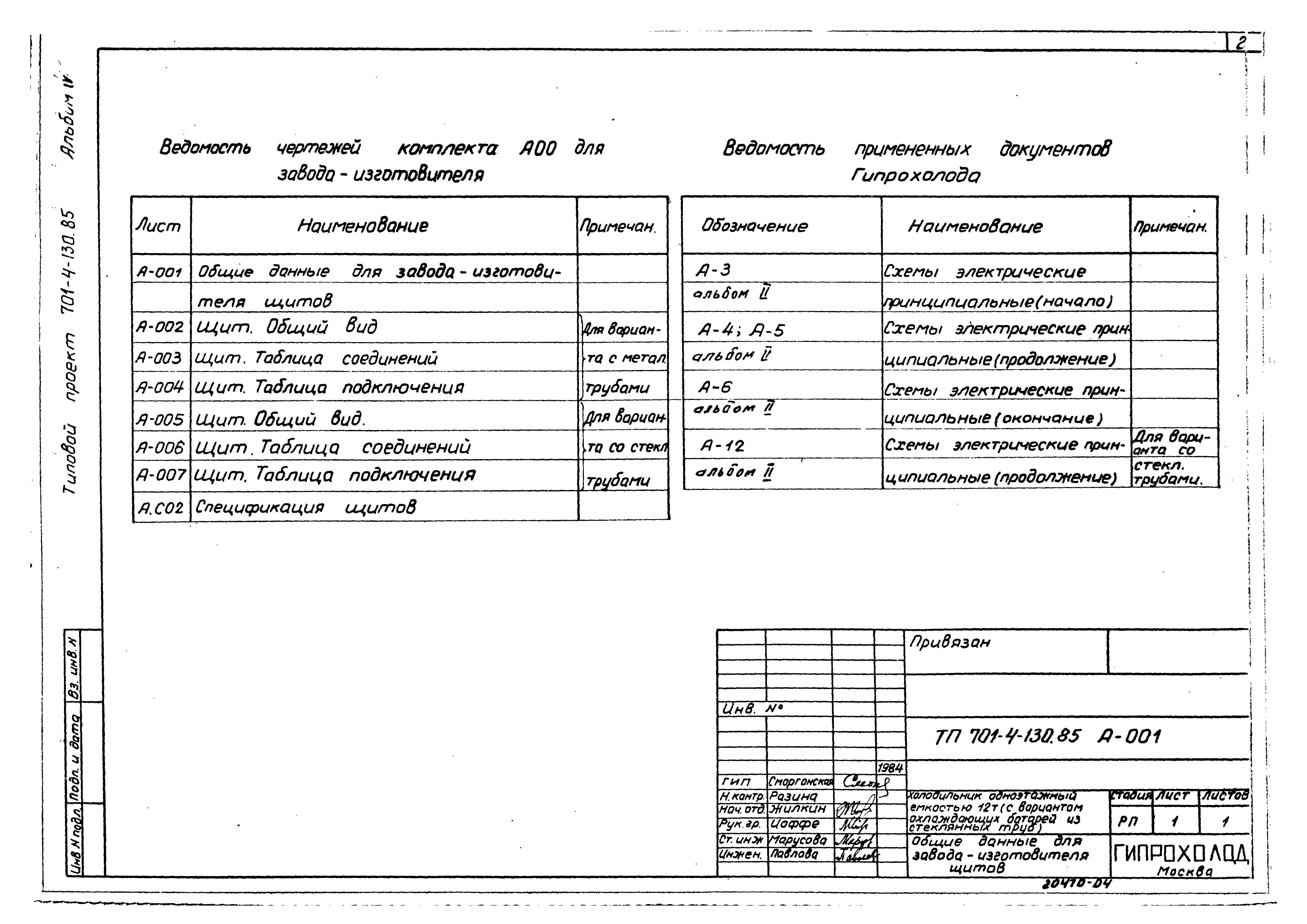 Типовой проект 701-4-130.85