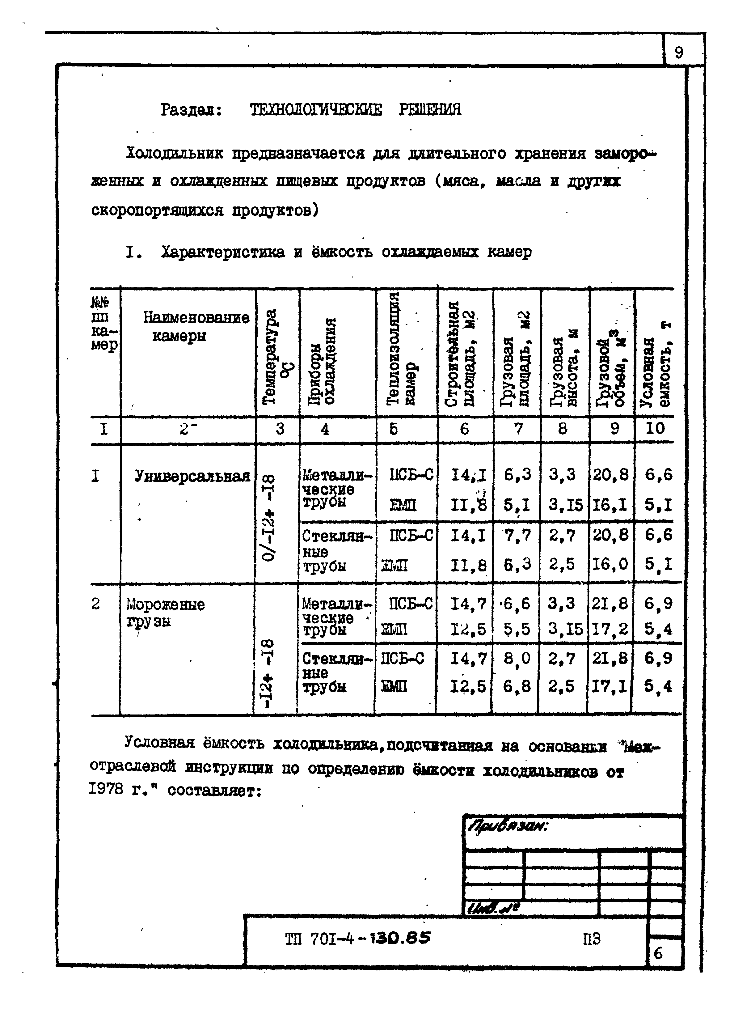 Типовой проект 701-4-130.85