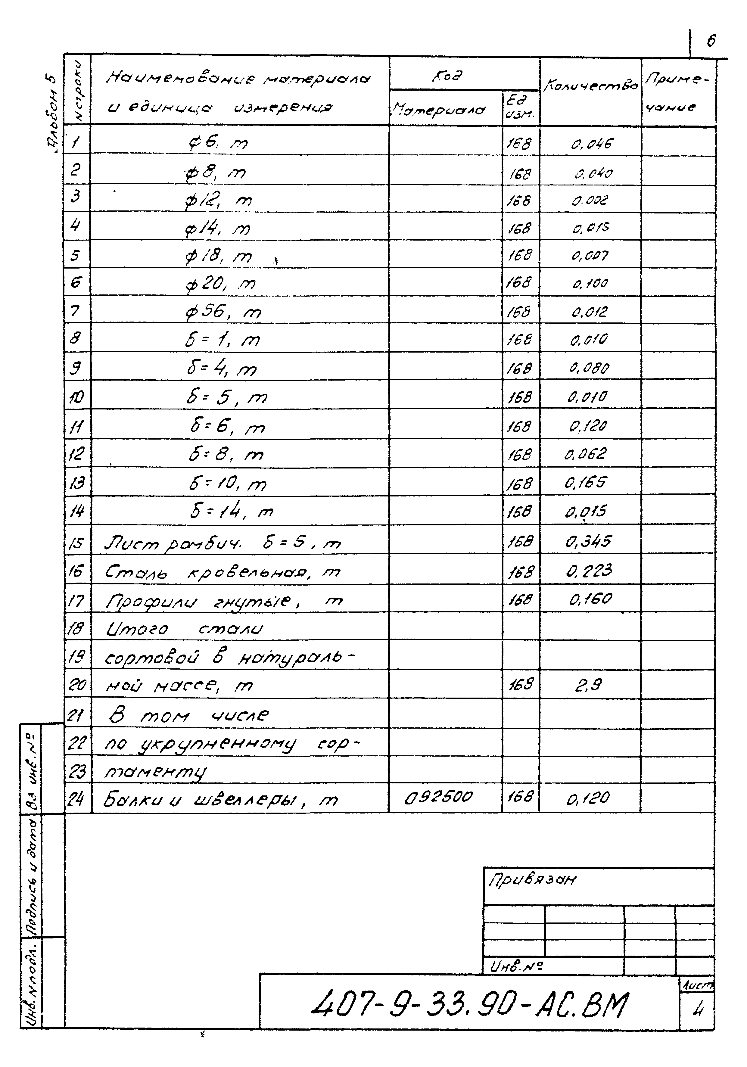 Типовой проект 407-9-33.90