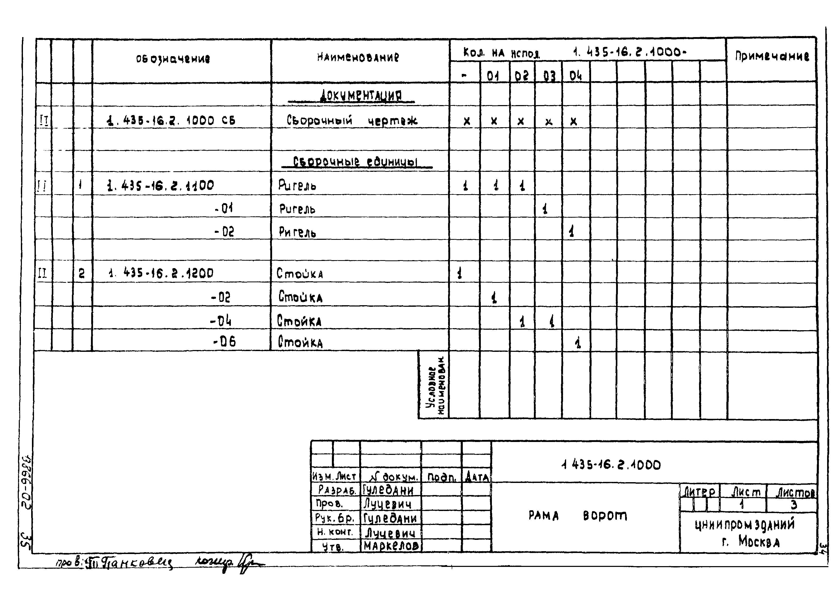 Шифр 42-74