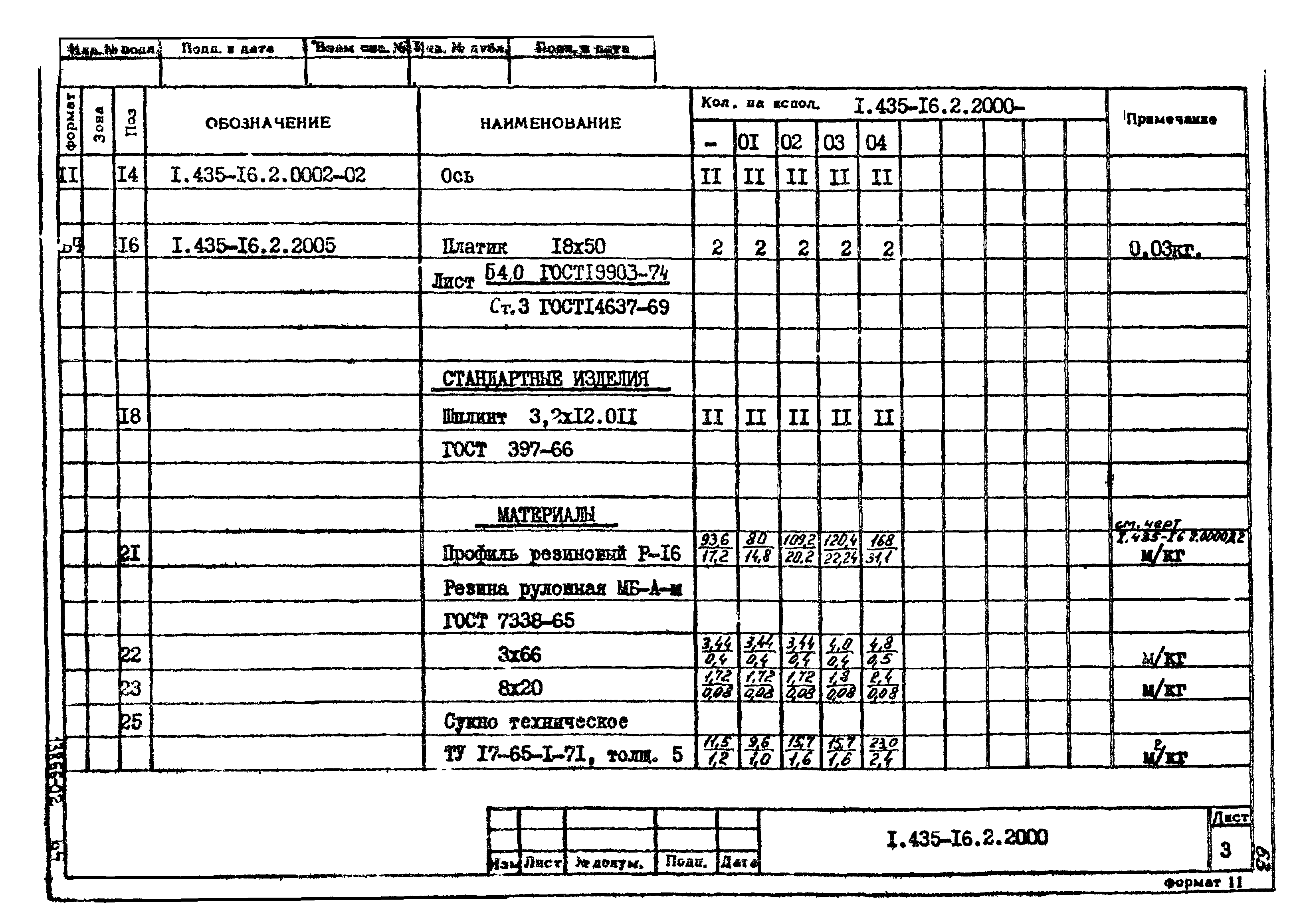 Шифр 42-74