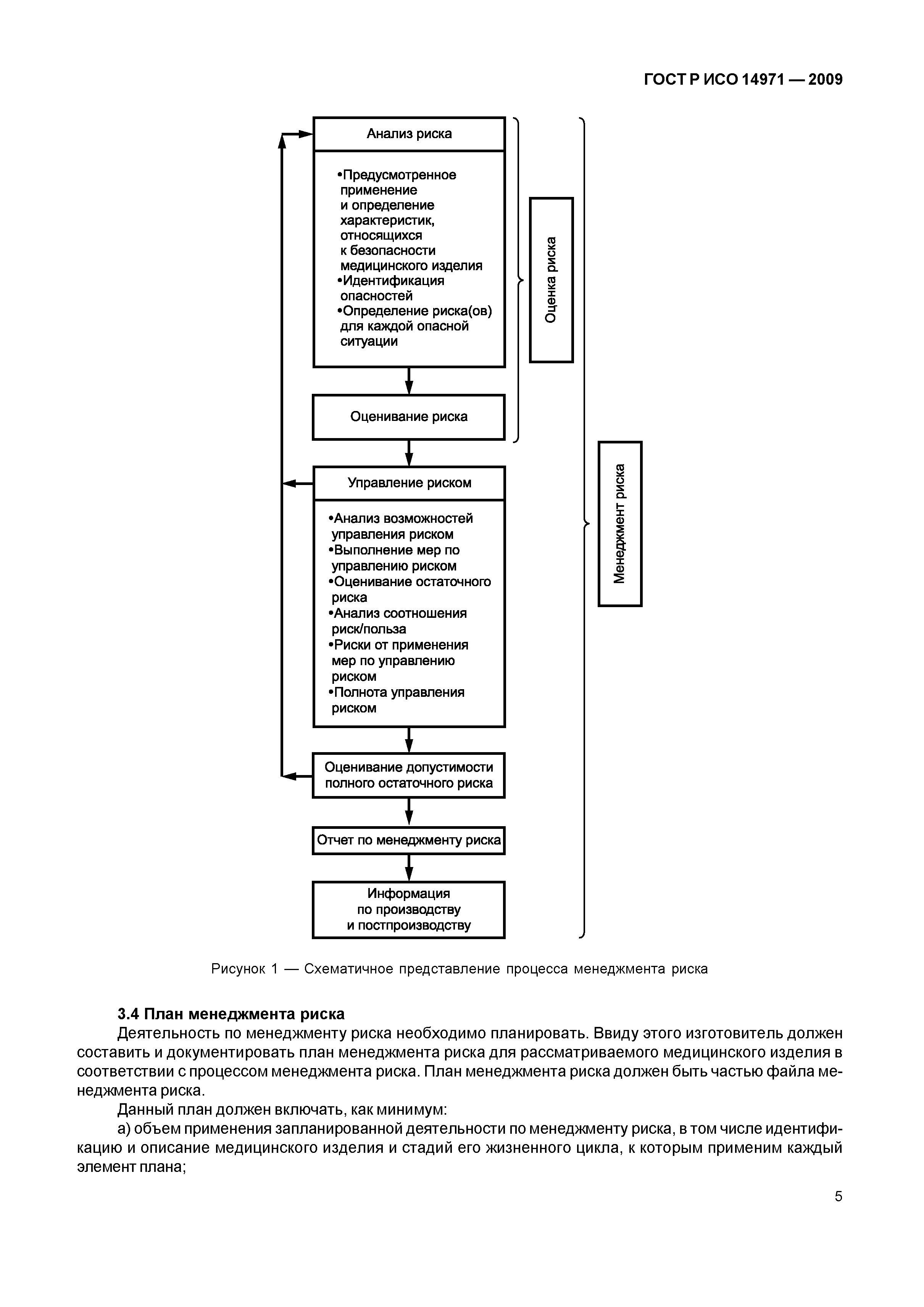 ГОСТ Р ИСО 14971-2009