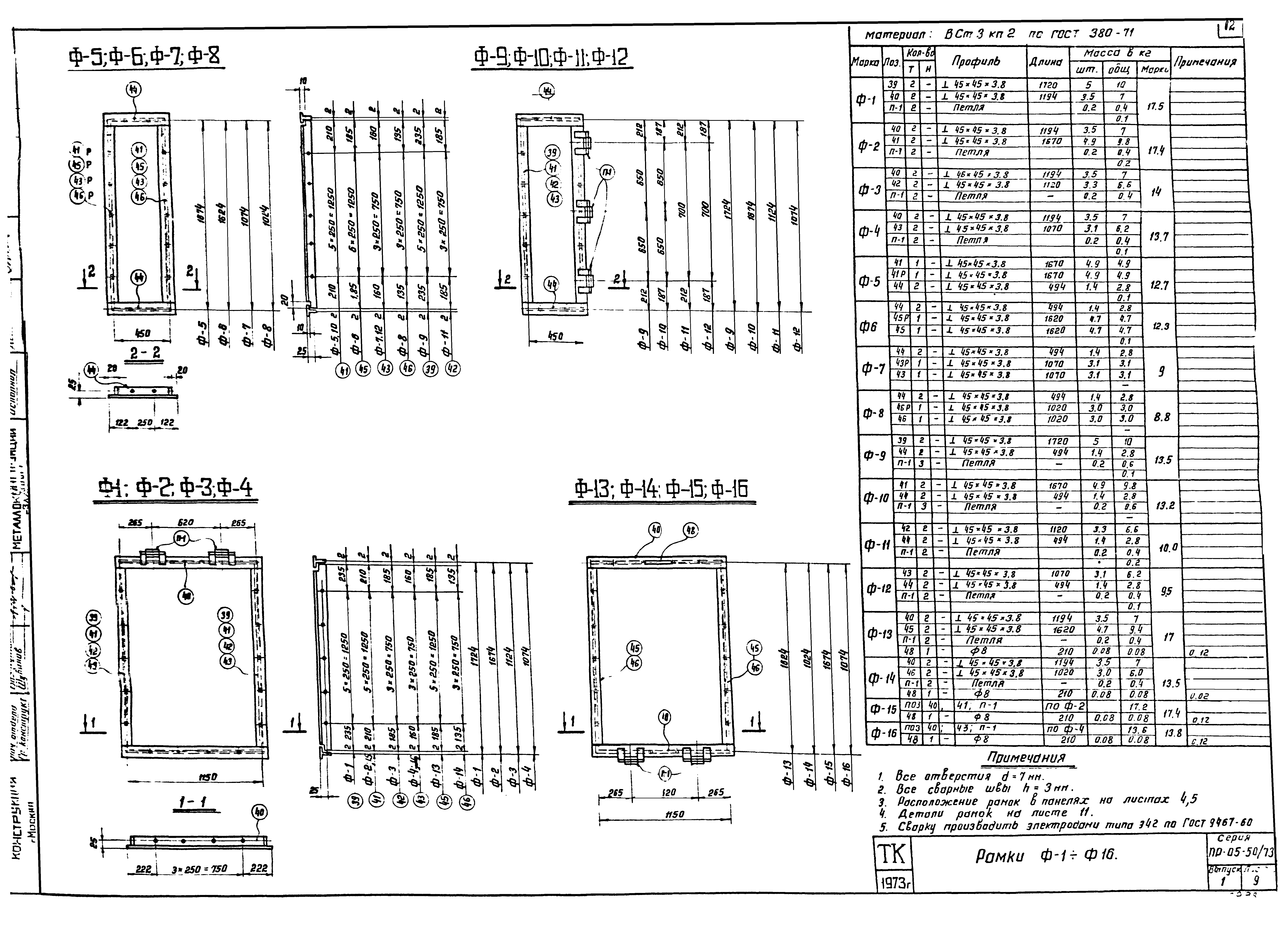 Серия ПР-05-50/73