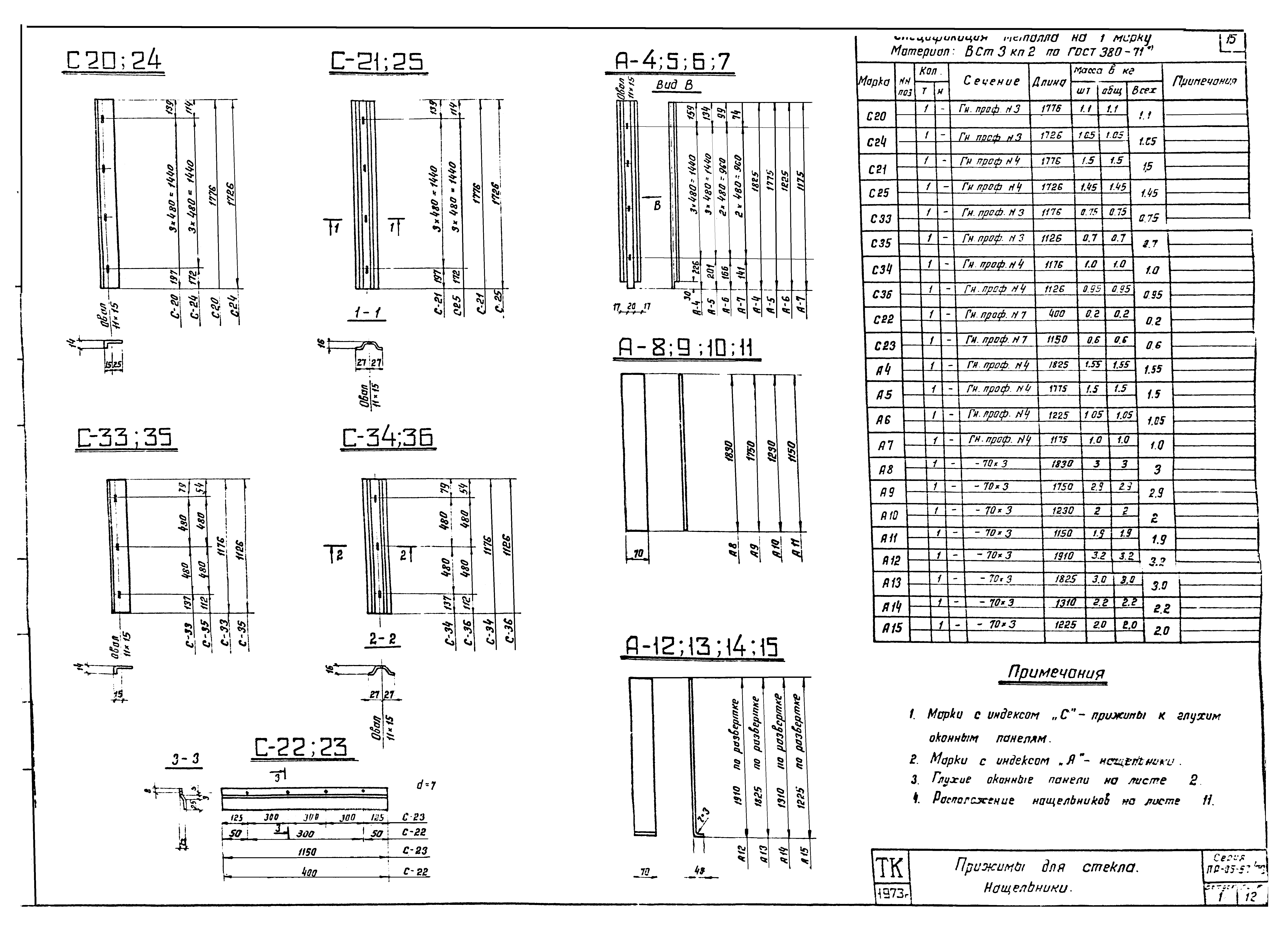 Серия ПР-05-50/73