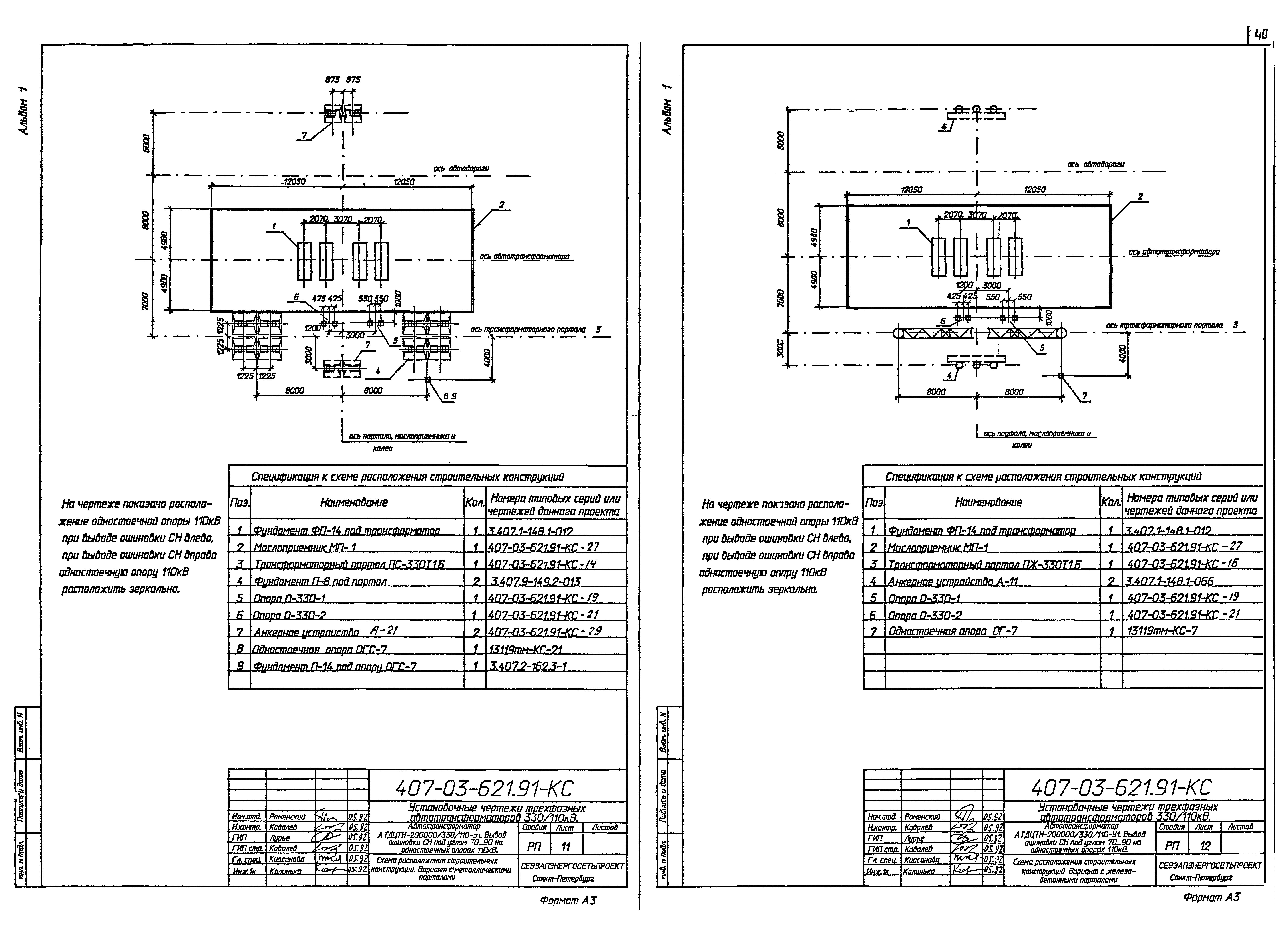 Типовые материалы для проектирования 407-03-621.91