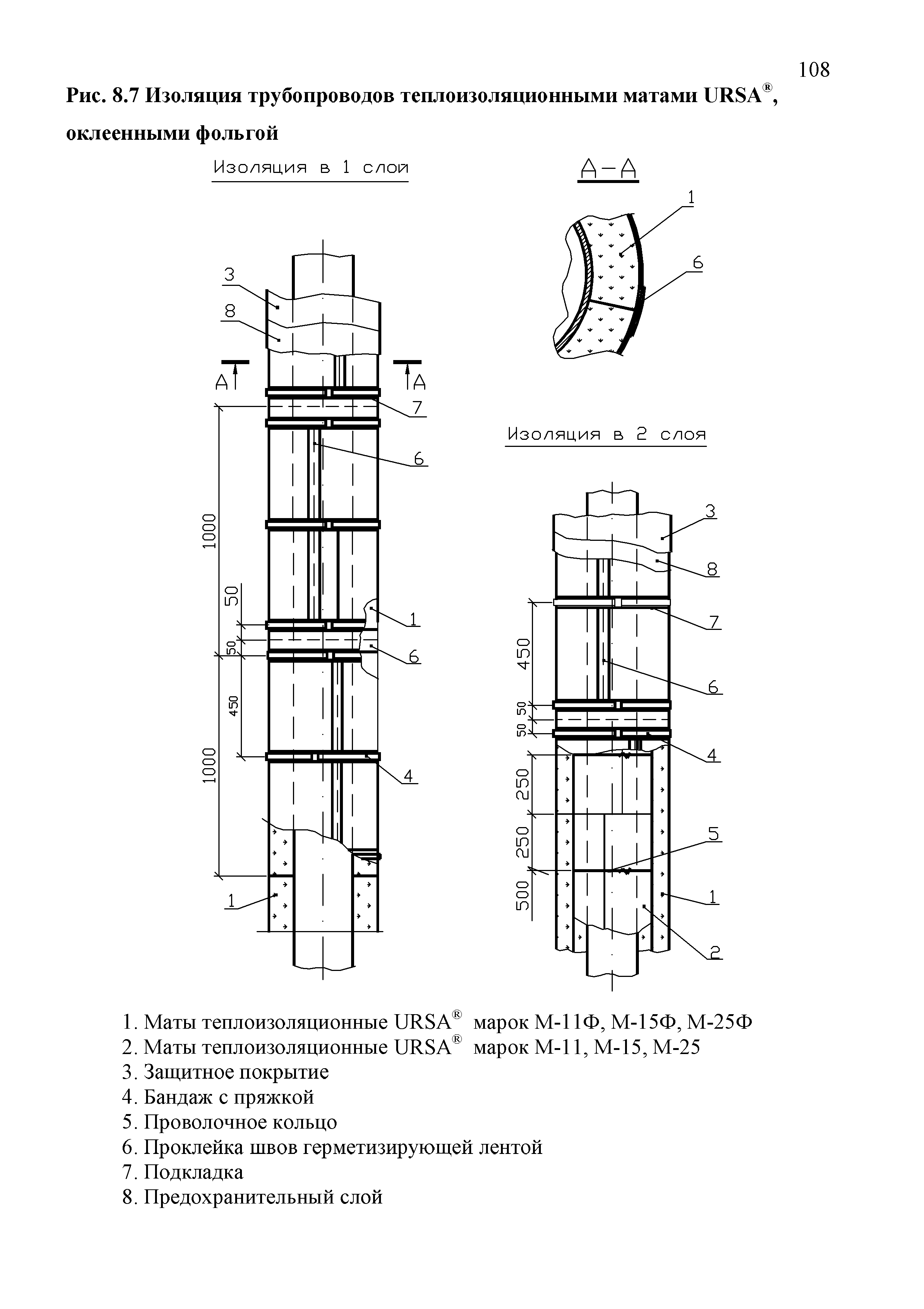 ТР 12220-ТИ.2001