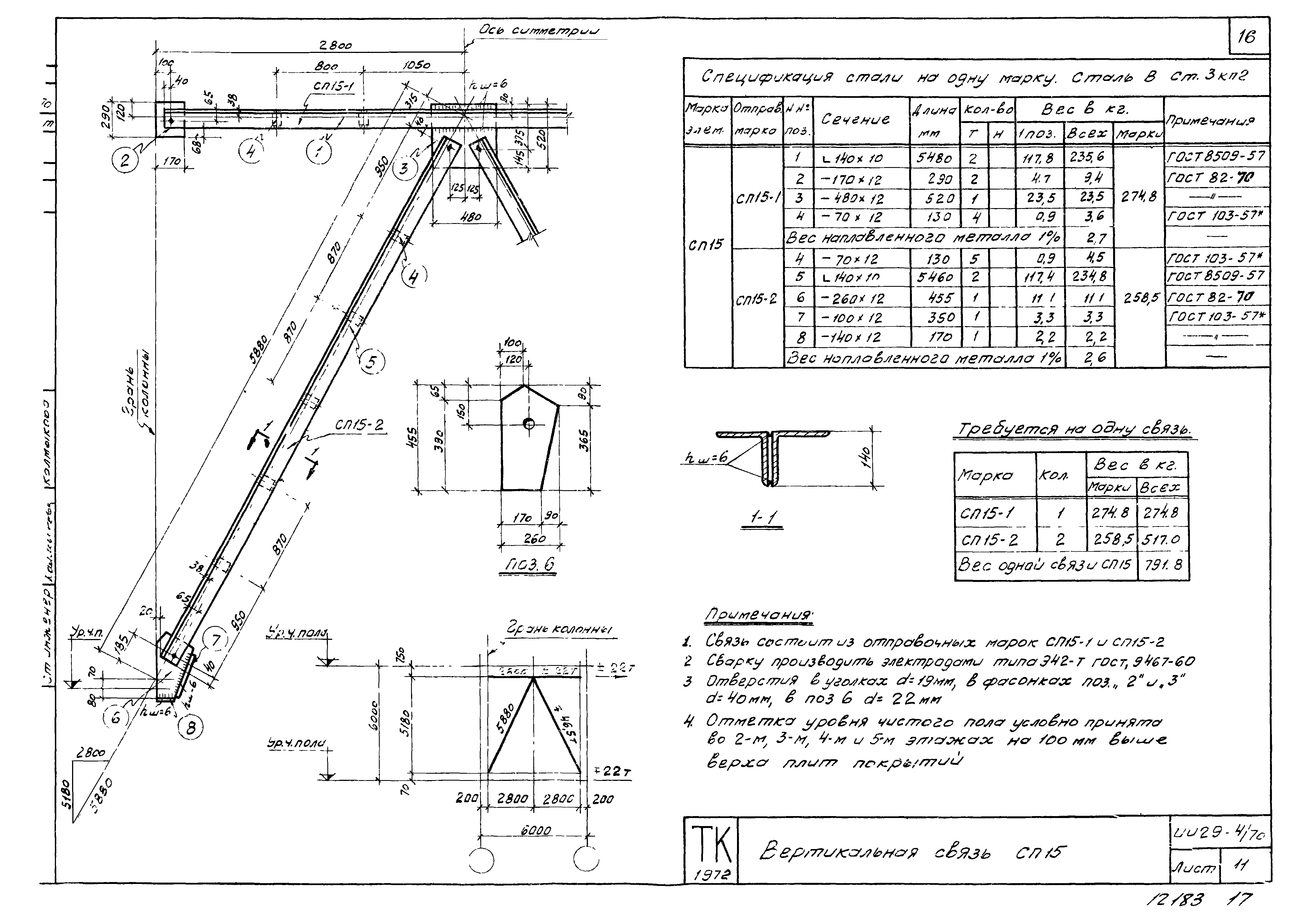 Серия ИИ29-4/70