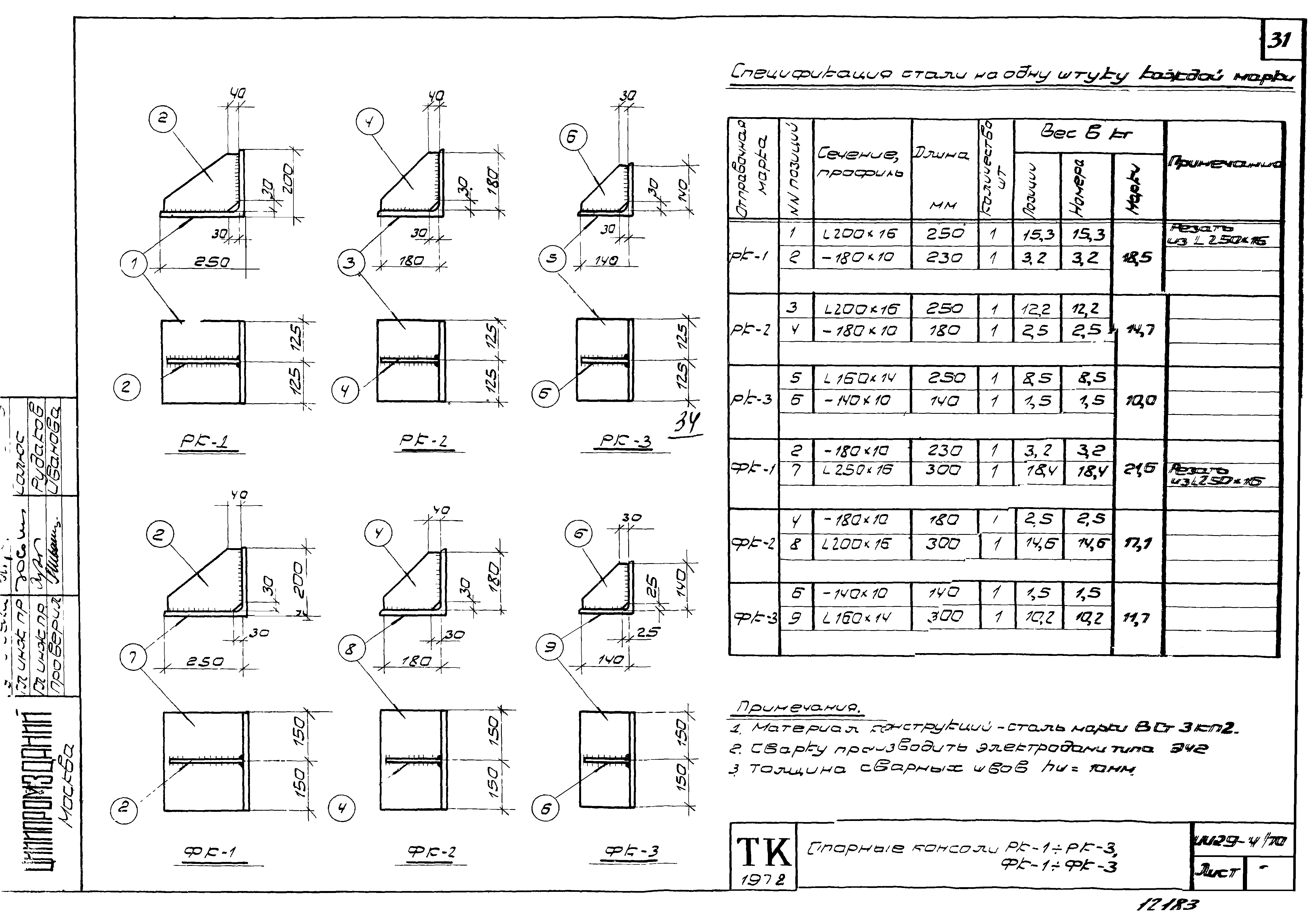 Серия ИИ29-4/70