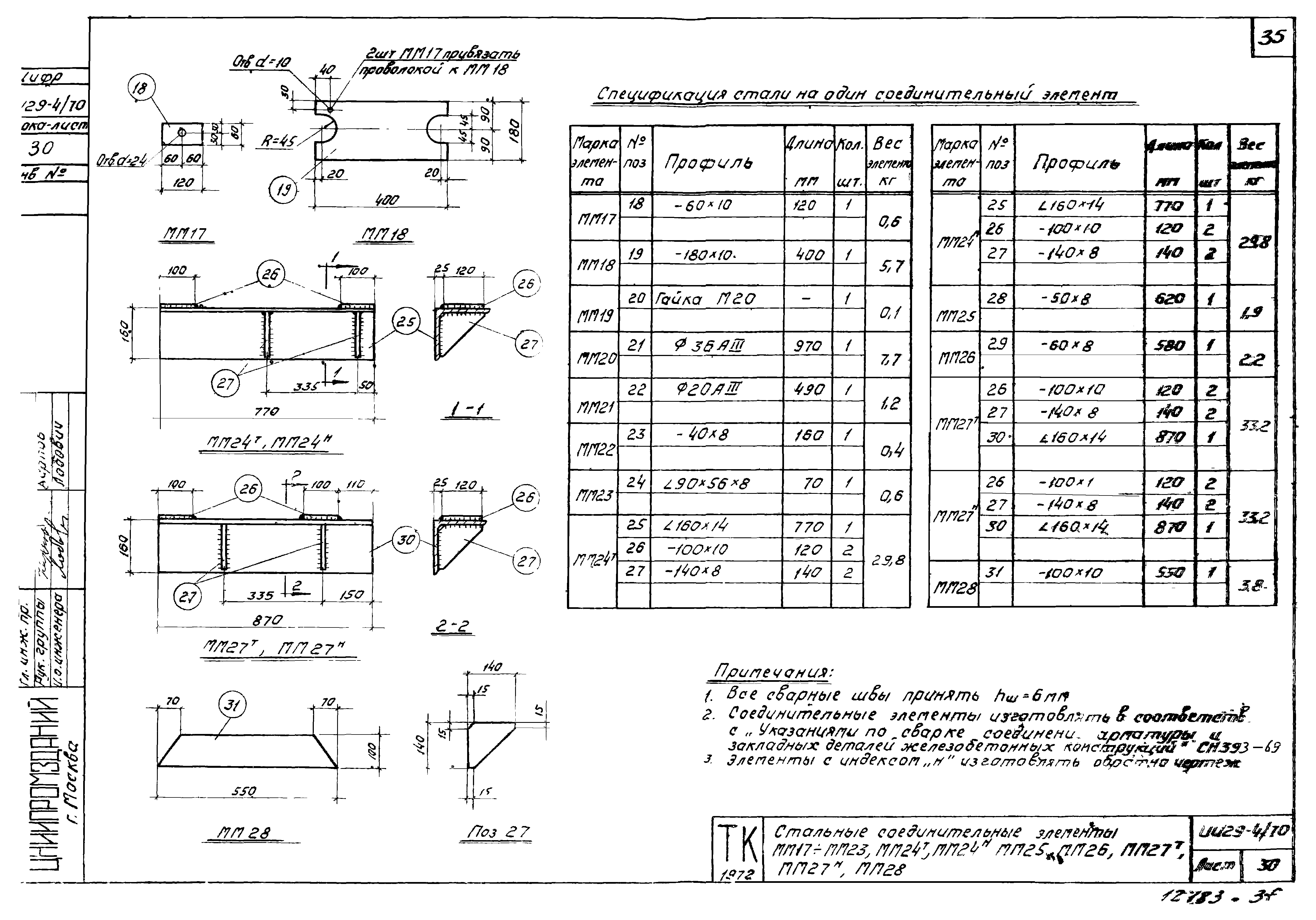 Серия ИИ29-4/70