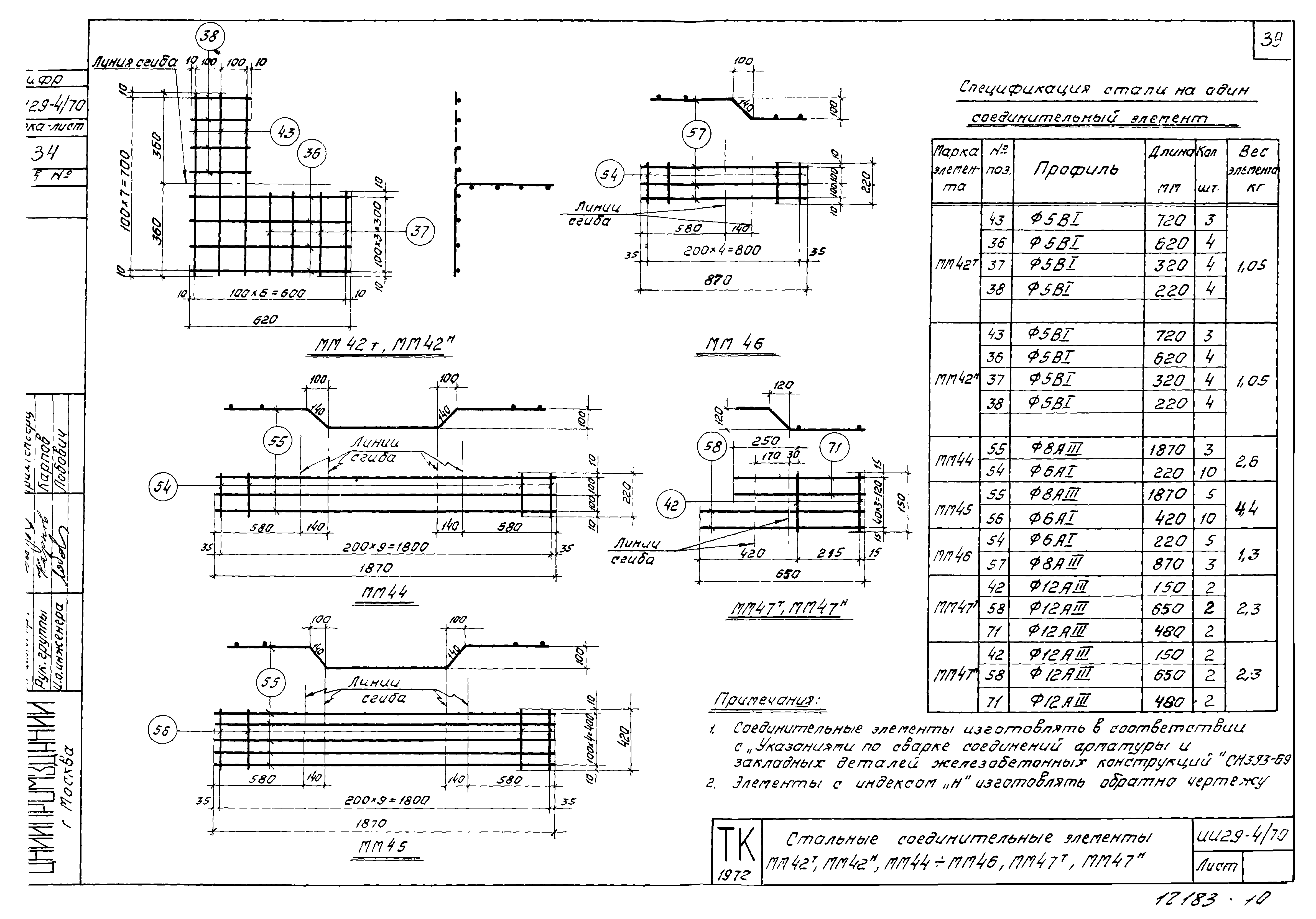 Серия ИИ29-4/70