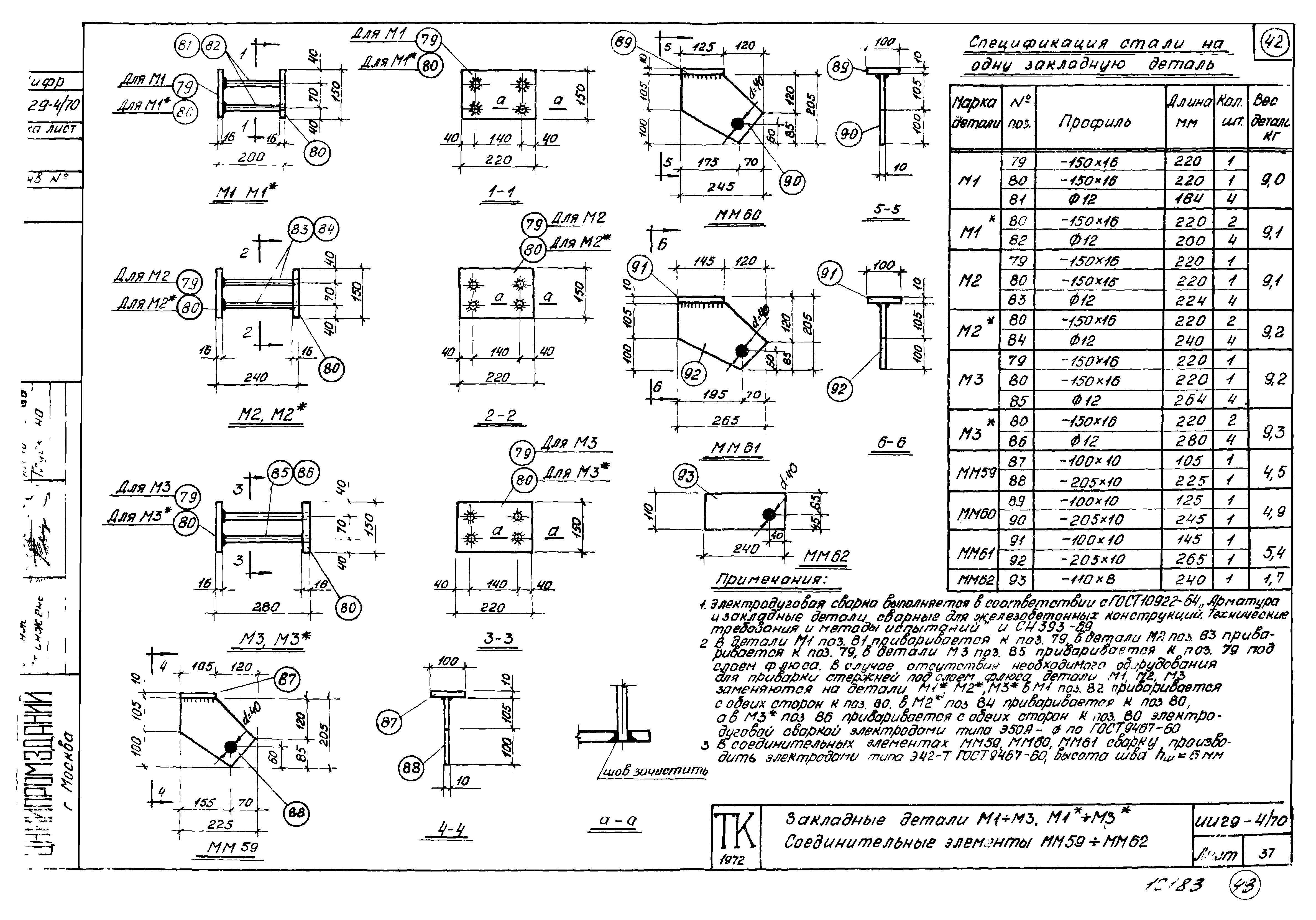 Серия ИИ29-4/70