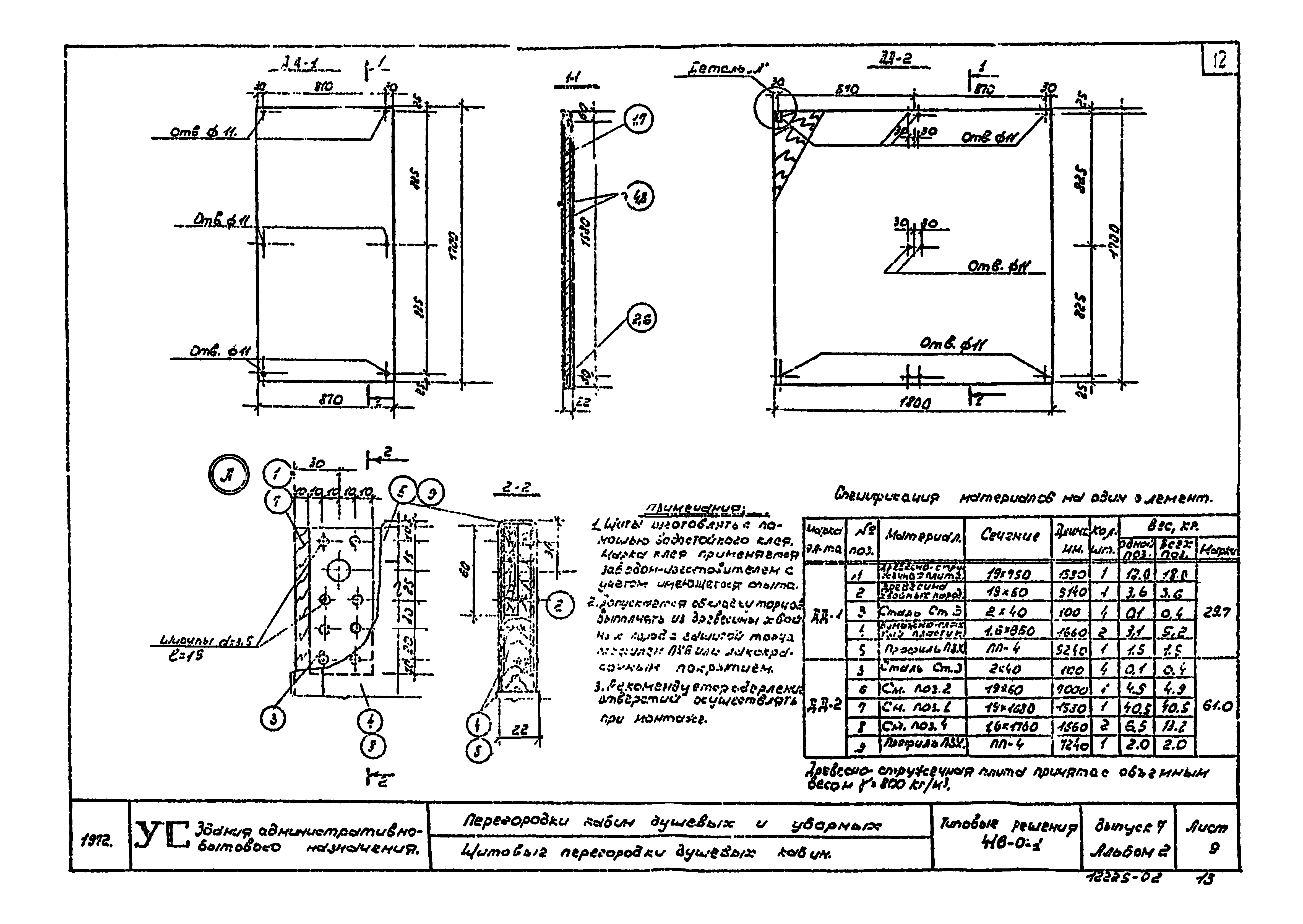 Серия 416-0-1