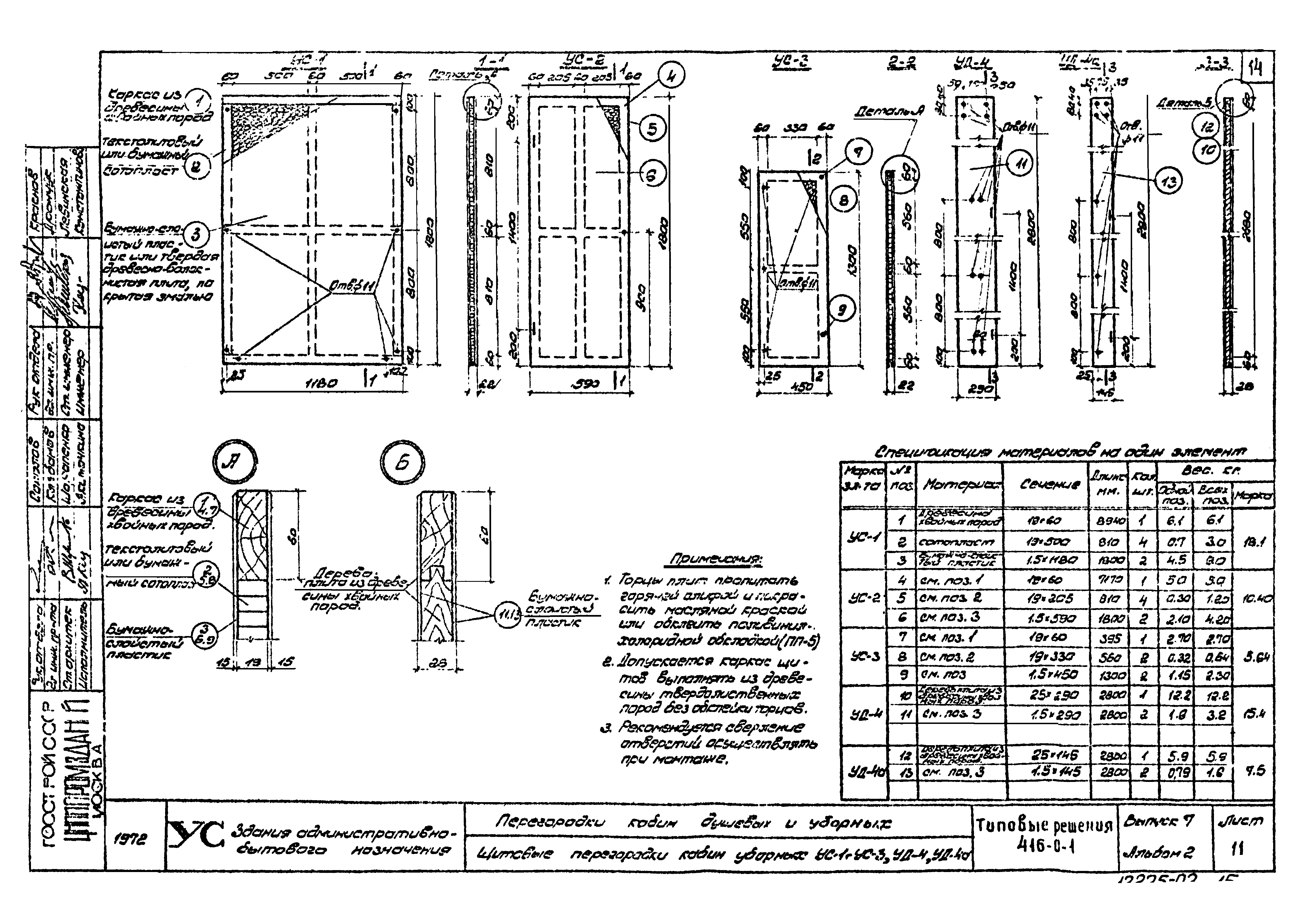 Серия 416-0-1