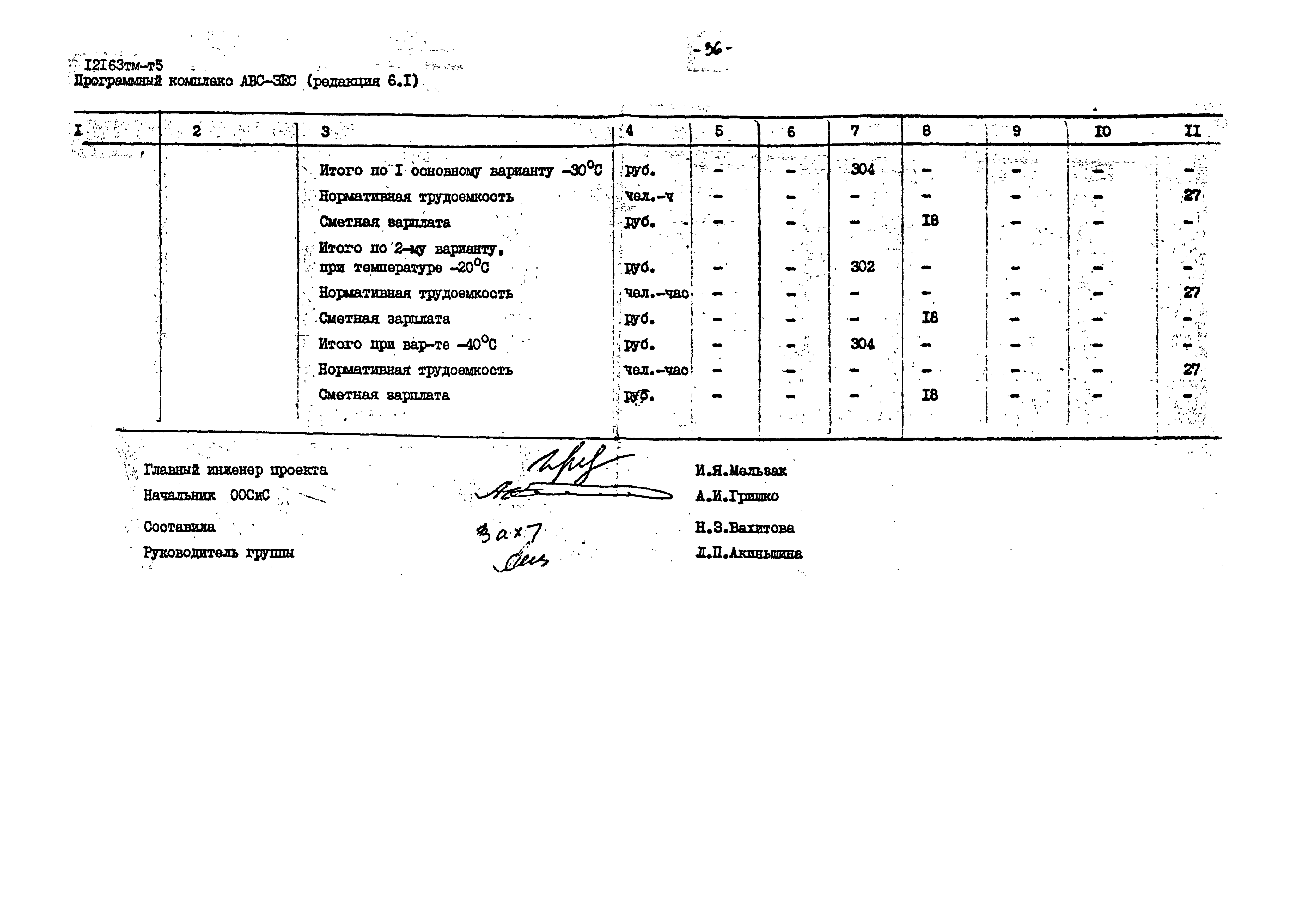 Типовой проект 407-9-30.88