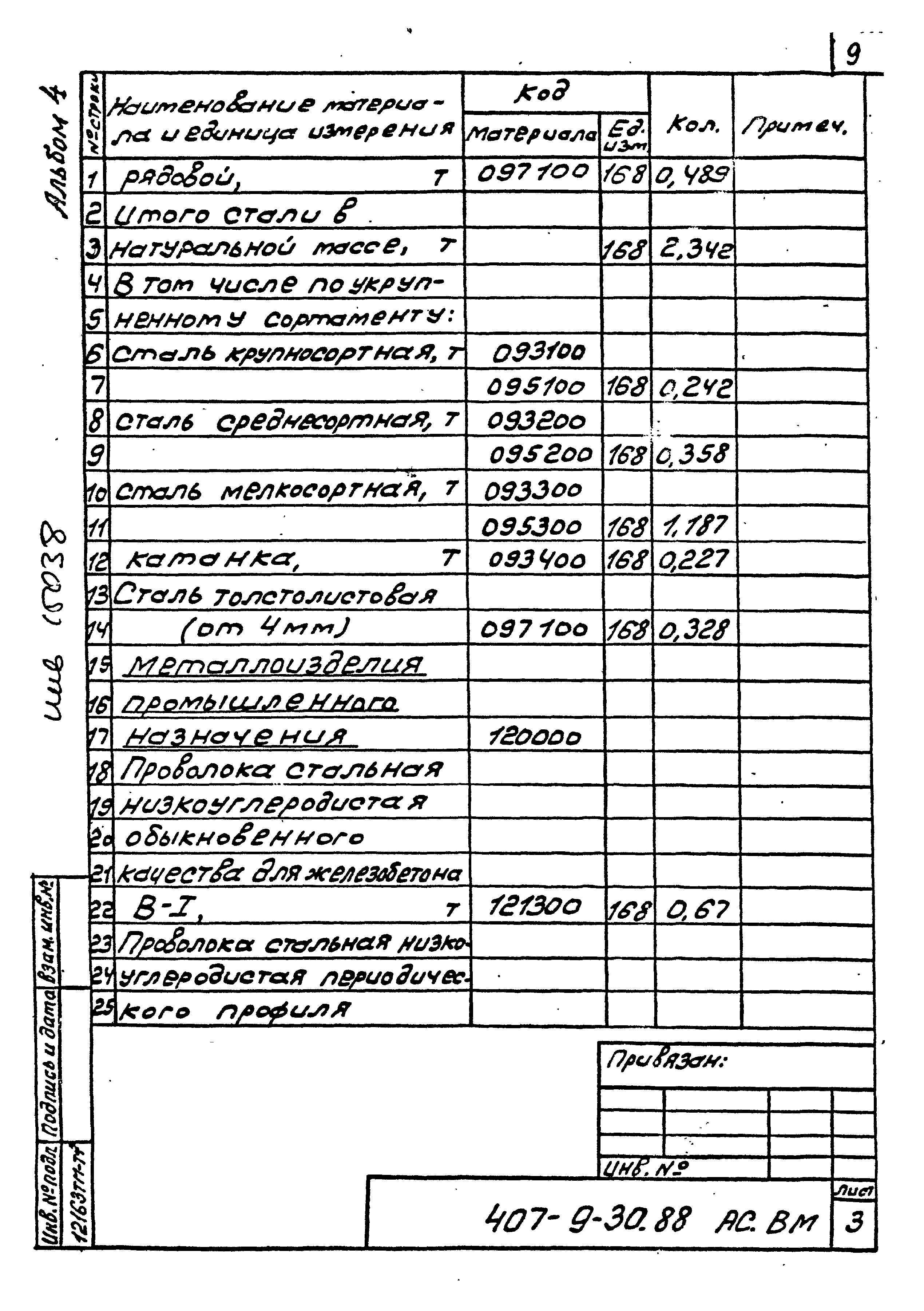 Типовой проект 407-9-30.88