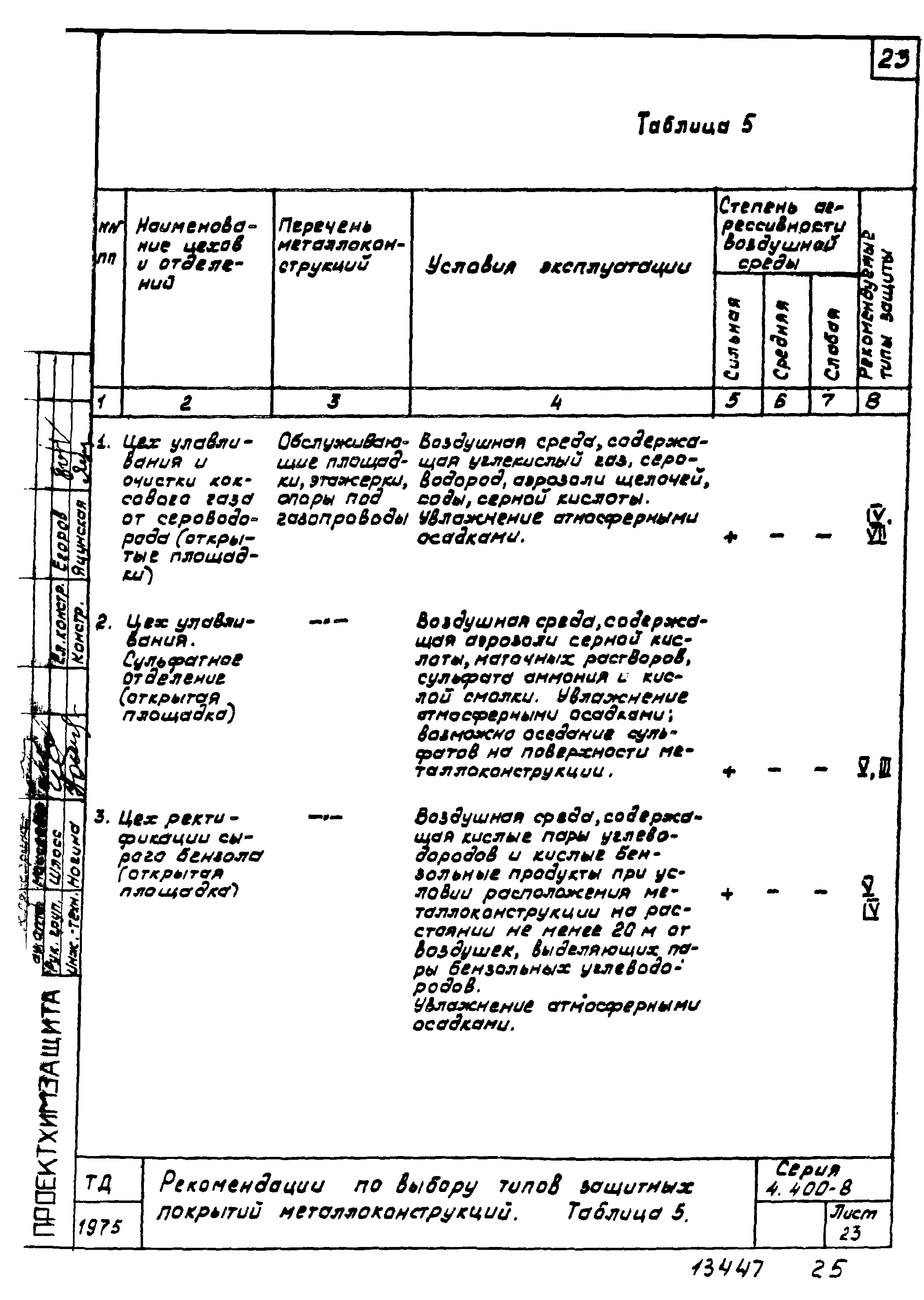 Серия 4.400-8