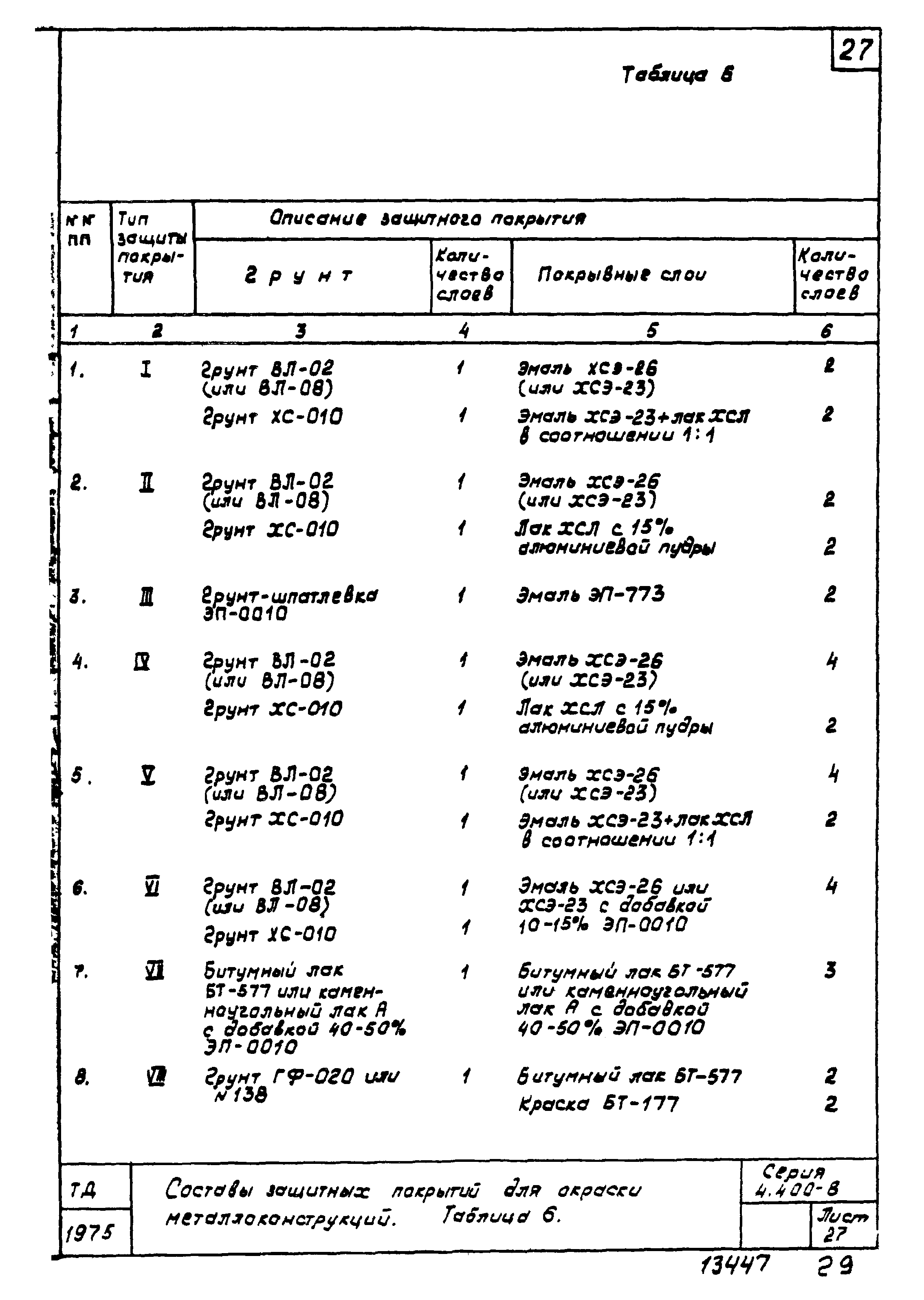 Серия 4.400-8