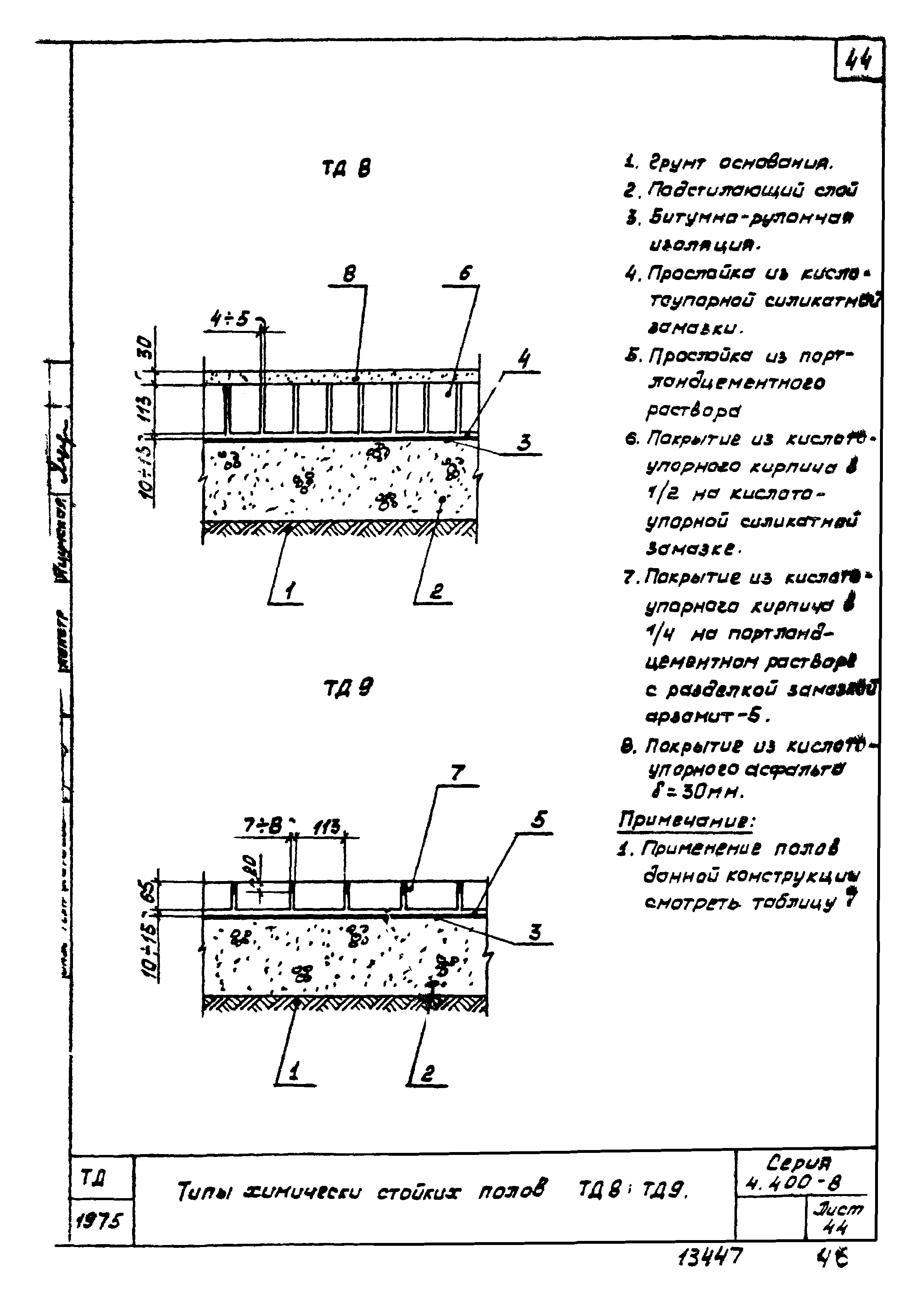 Серия 4.400-8