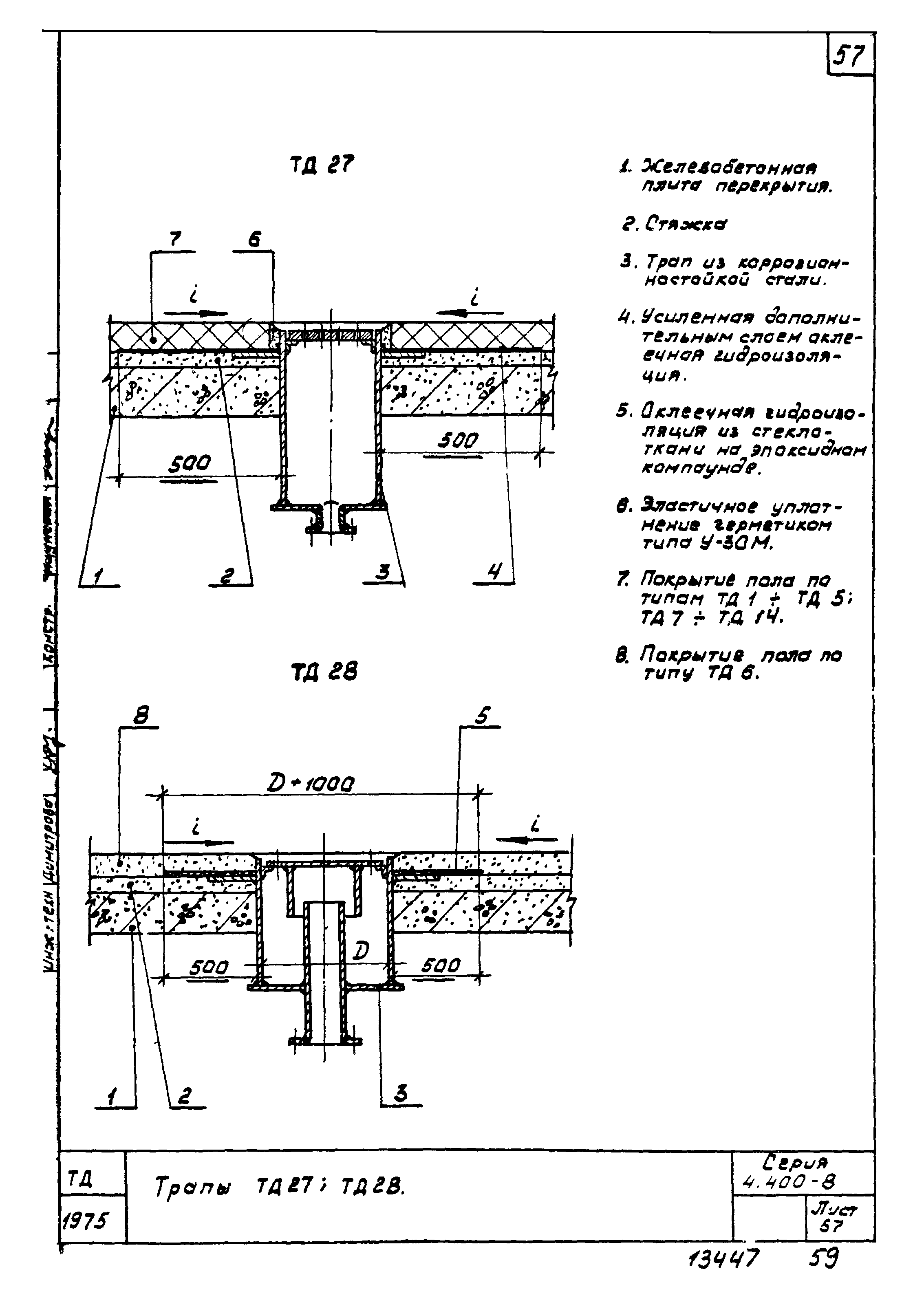 Серия 4.400-8