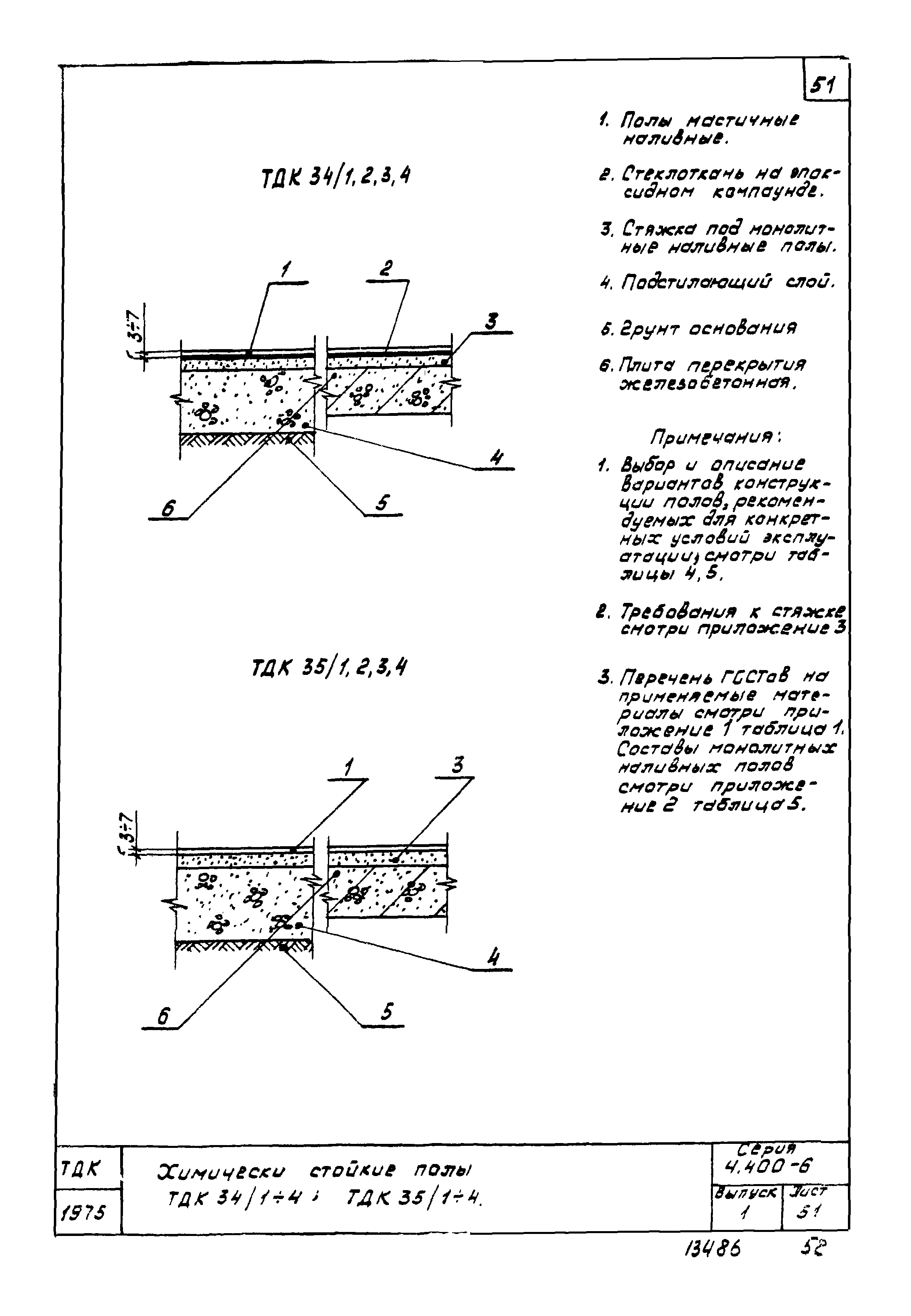 Серия 4.400-6