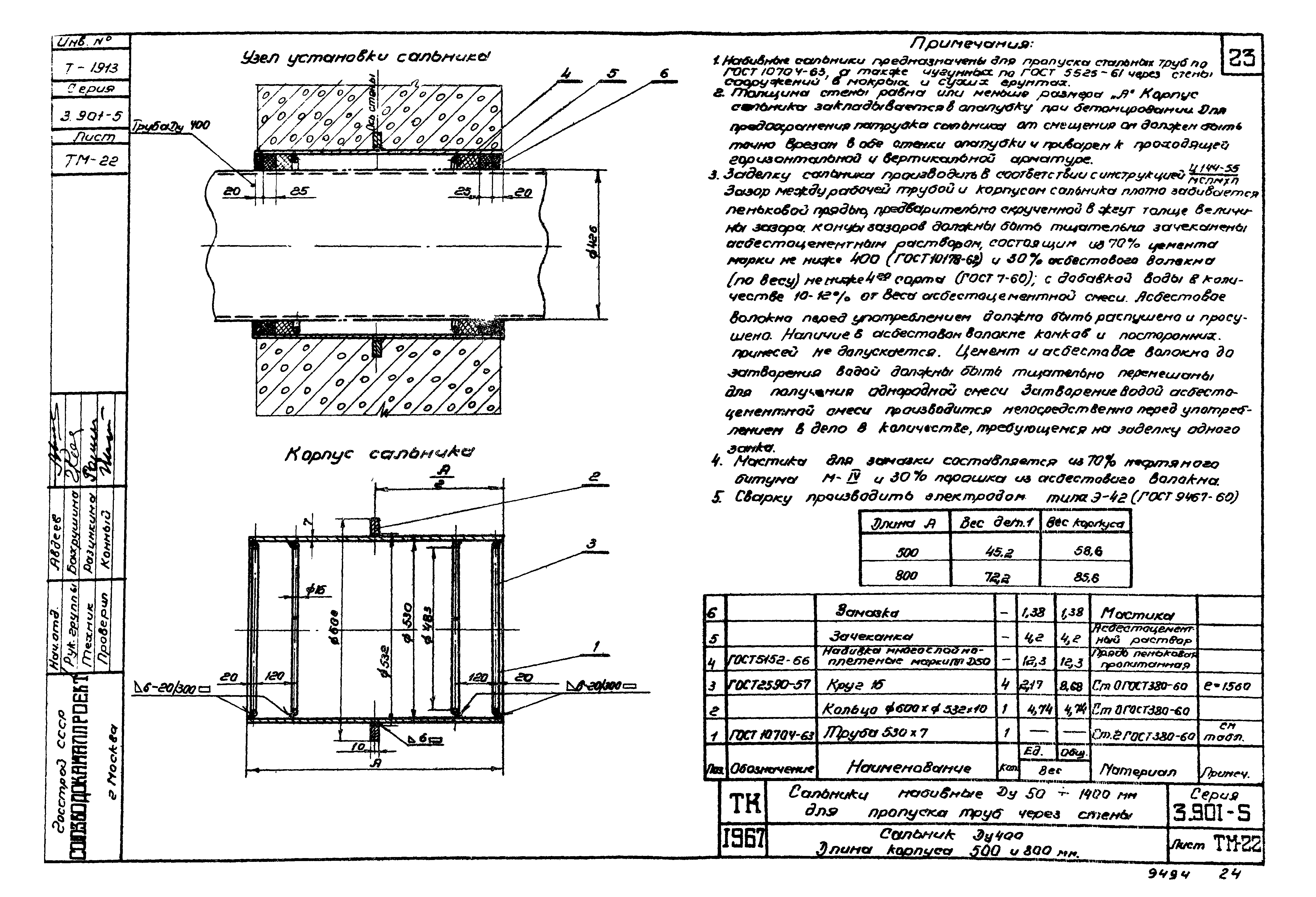 Серия 3.901-5